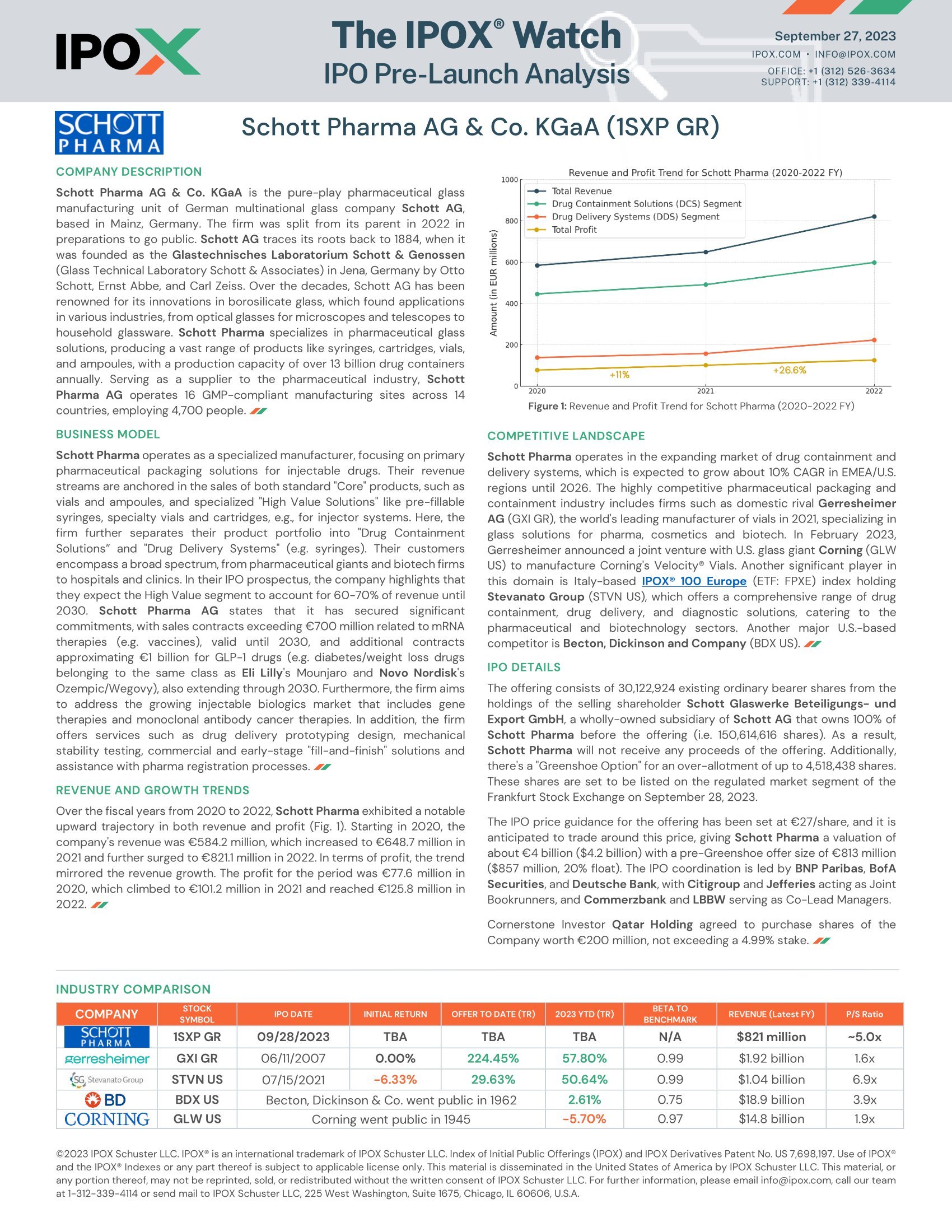 Front page of The IPOX® Watch - IPO Pre-Launch Analysis: Schott Pharma (1SXP GR)