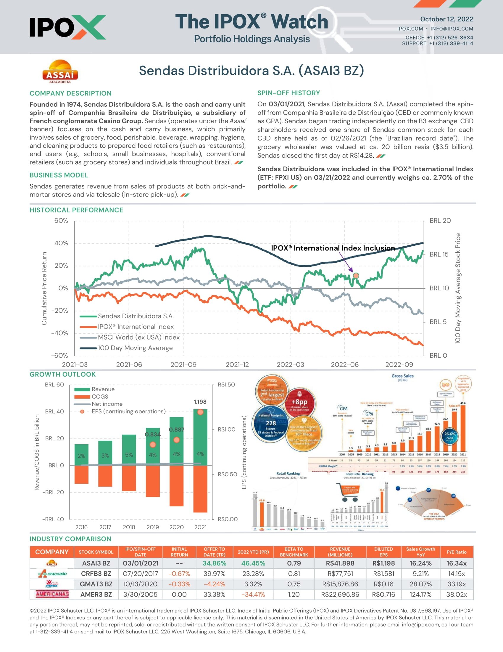 Front page of The IPOX® Watch: Sendas Distribuidora S.A.