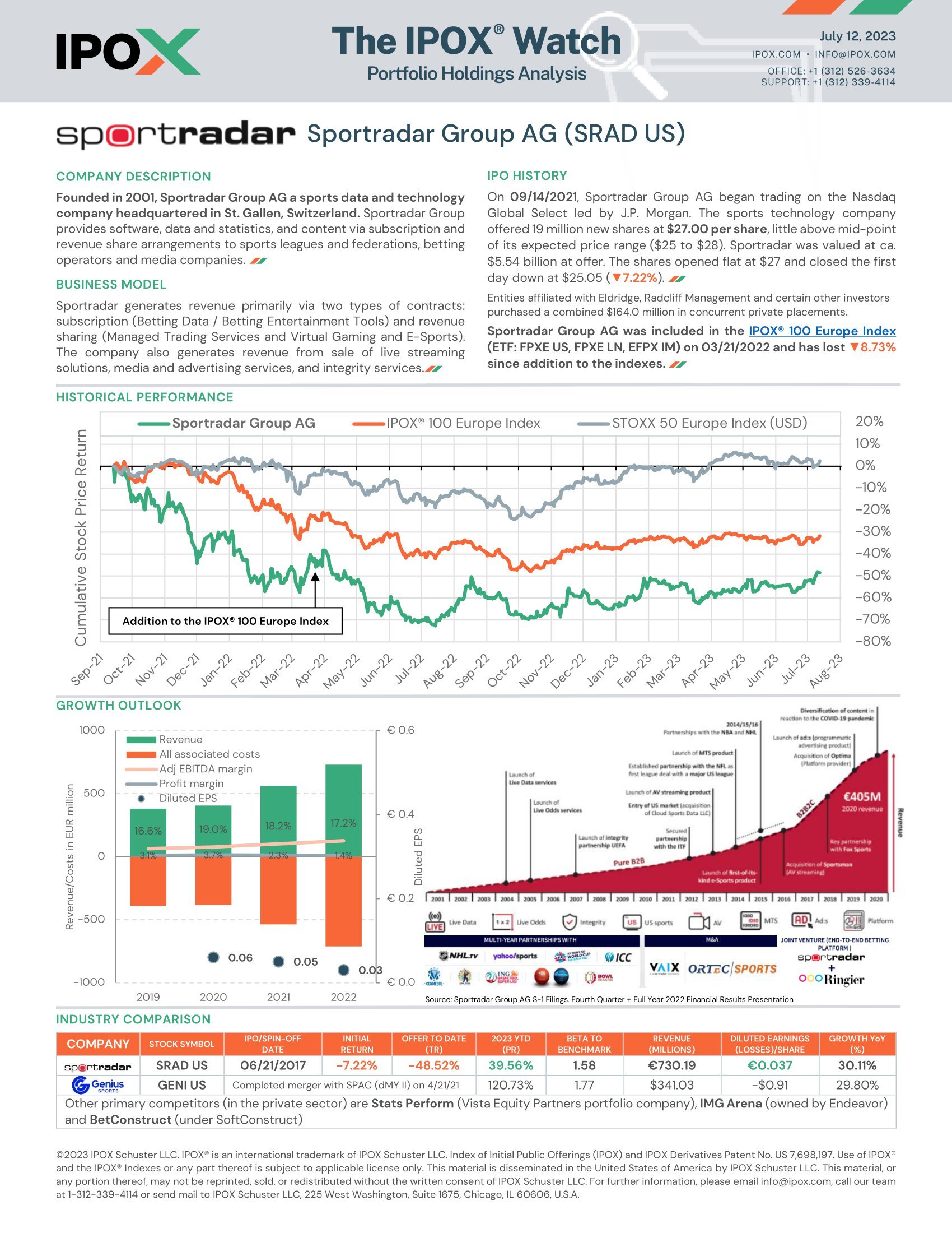 Front page of The IPOX® Watch: Sportradar Group AG (SRAD US)