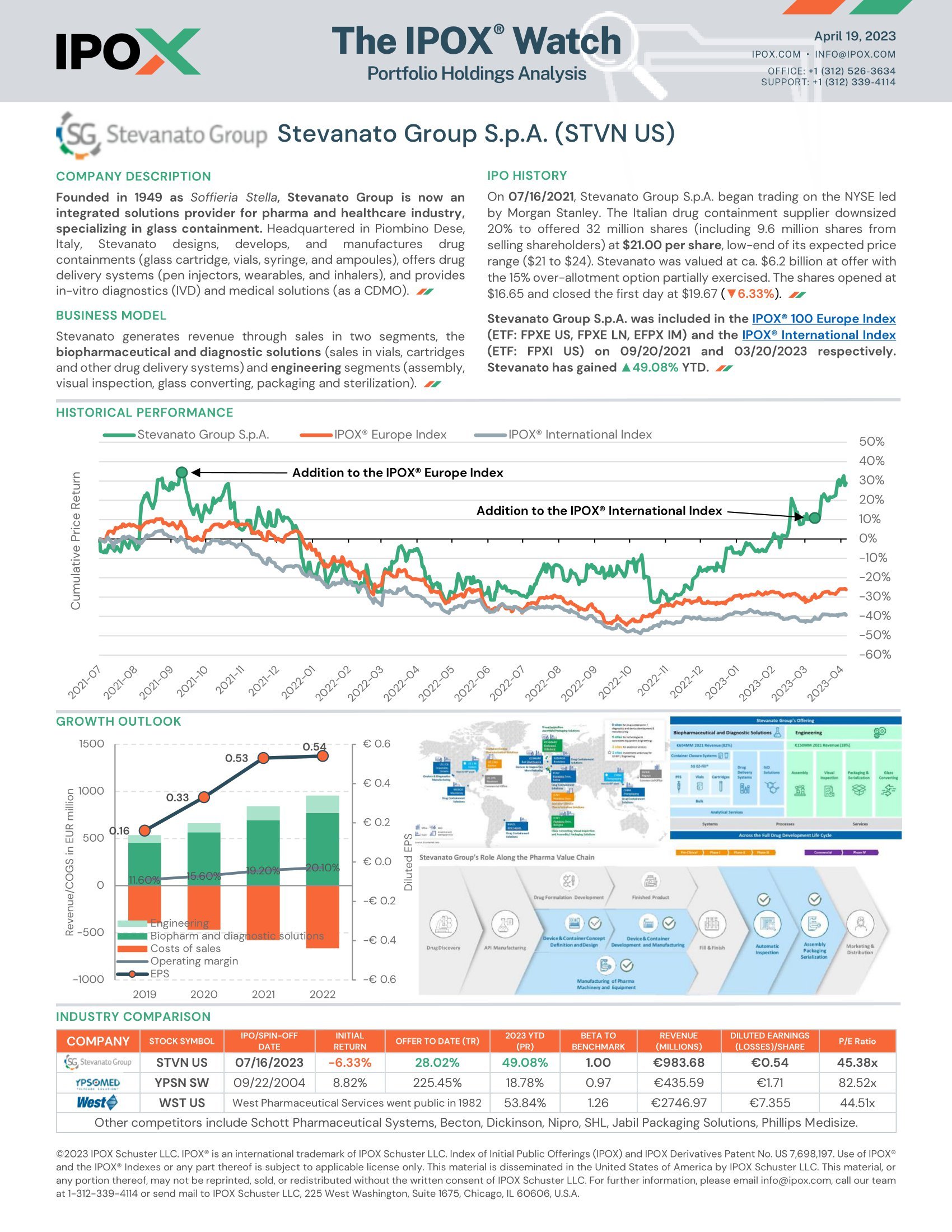 Front page of The IPOX® Watch: Stevanato Group
