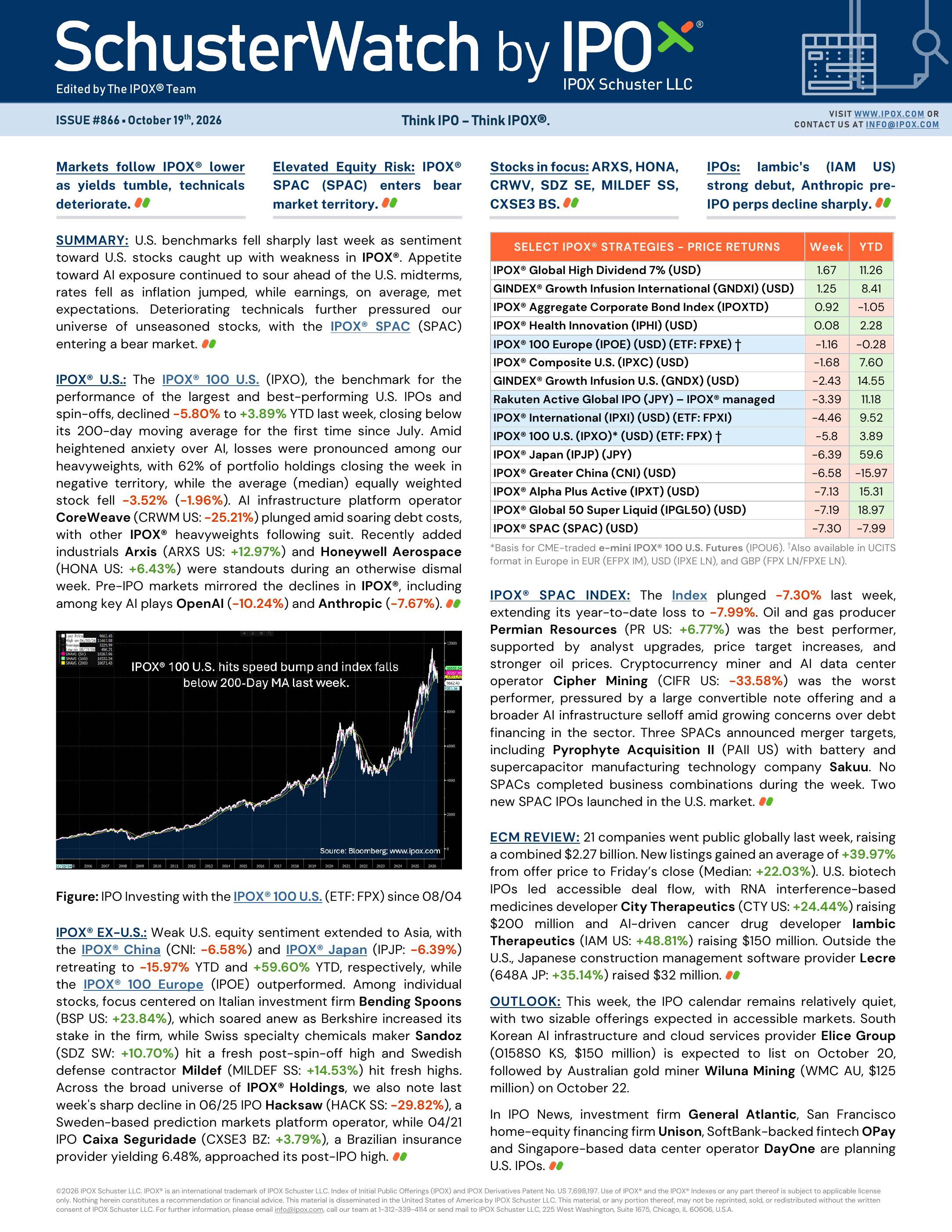 Front page of SchusterWatch #866 (10/19/2026)