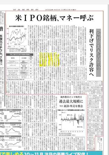 Nikkei Japan: Rakuten Global IPO Fund Portfolio Manager and IPOX® CEO Josef Schuster on Recent U.S. IPOs