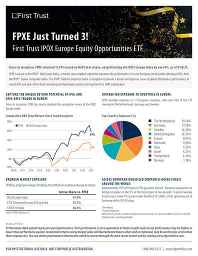 First Trust IPOX® Europe Equity Opportunities ETF (FPXE) Just Turned 3
