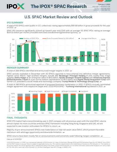 The IPOX® SPAC Research – U.S. SPAC Market Review and Outlook, FY 2021