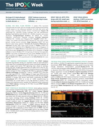 Front page of The IPOX® Week #634