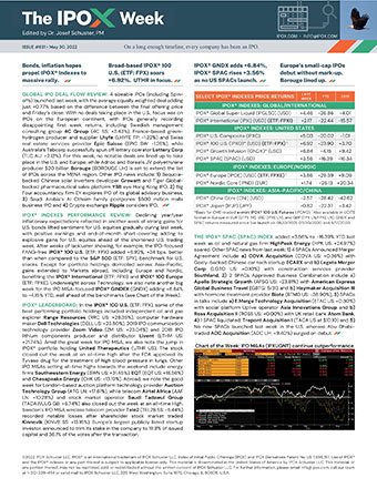 Front page of The IPOX® Week #631