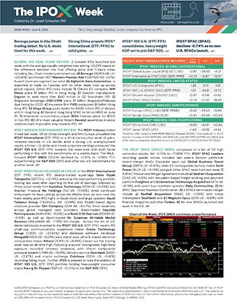 Front page of The IPOX® Week #632