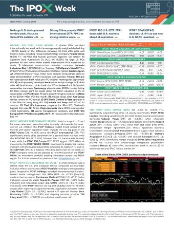 Front page of The IPOX® Week #633