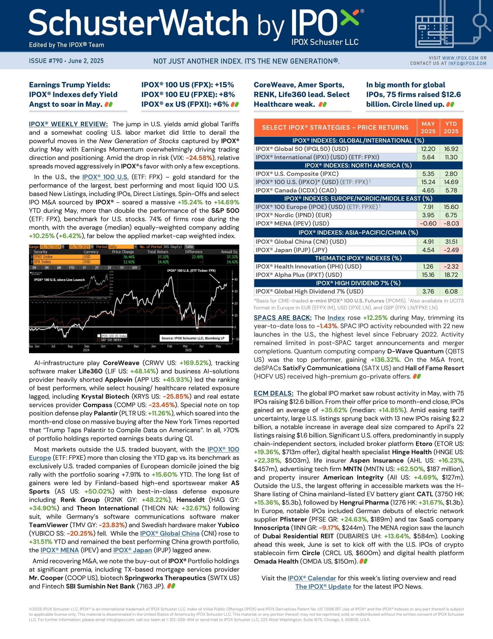 Front page of SchusterWatch #790 (6/2/2025)