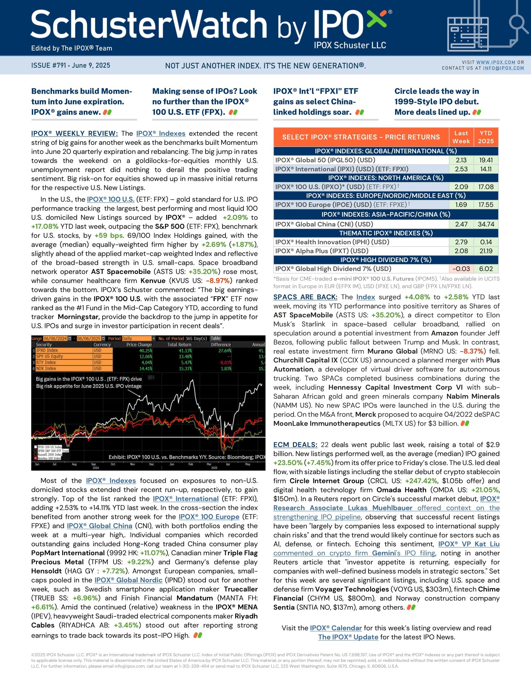 Front page of SchusterWatch #791 (6/9/2025)