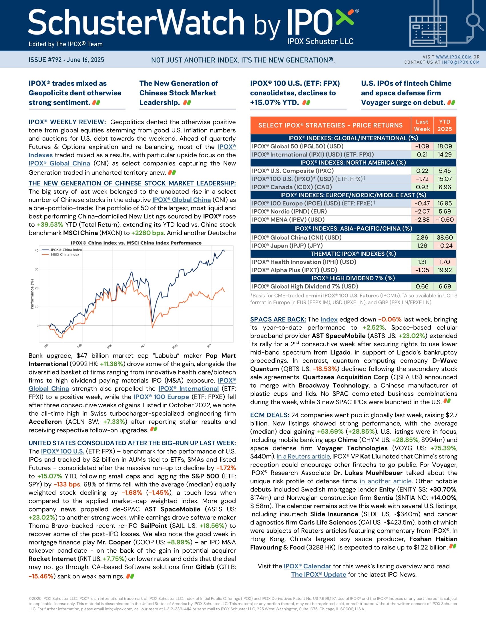 Front page of SchusterWatch #792 (6/16/2025)
