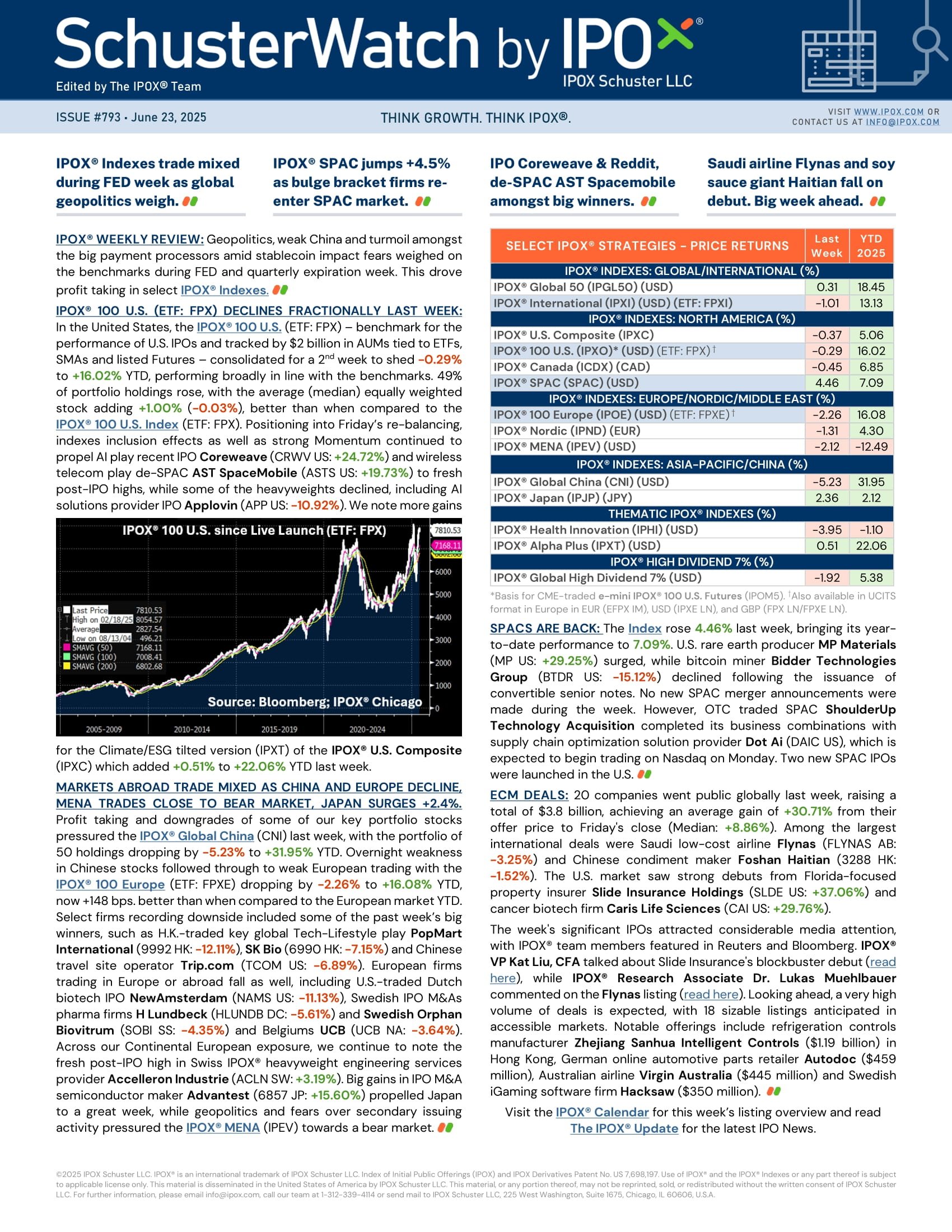 Front page of SchusterWatch #793 (6/23/2025)