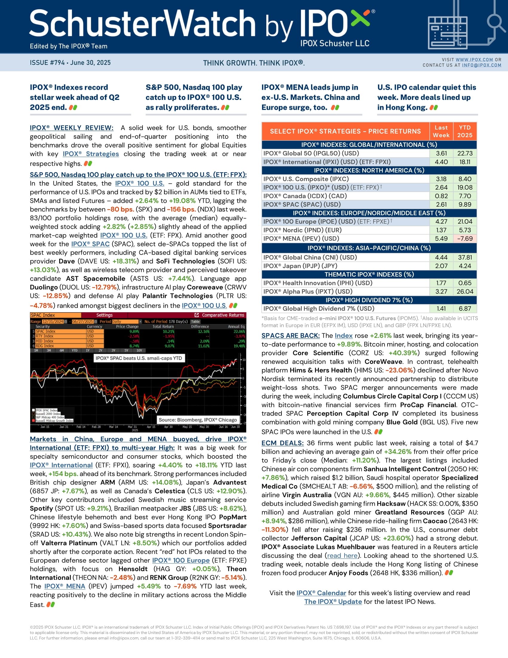 Front page of SchusterWatch #794 (6/30/2025)