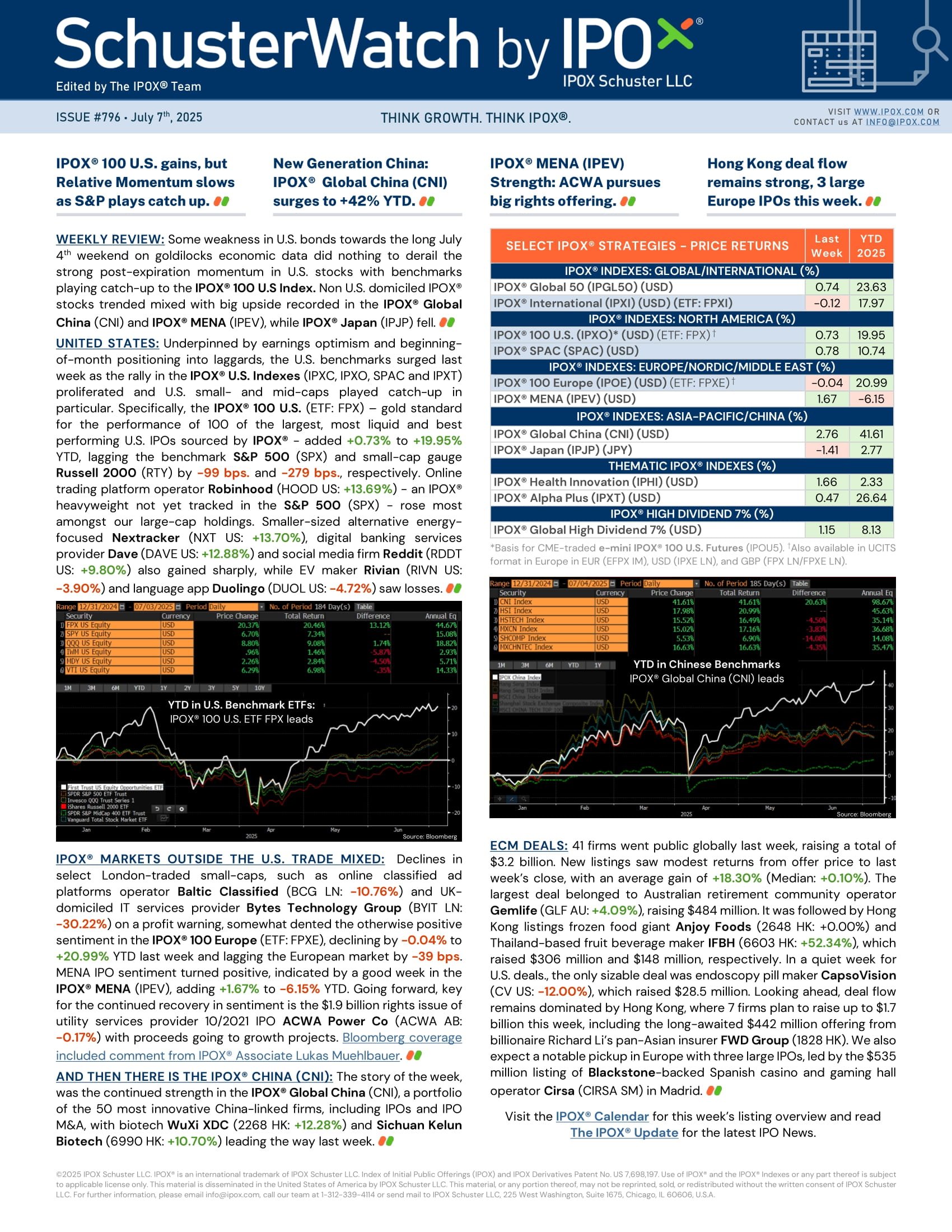 Front page of SchusterWatch #796 (7/7/2025)