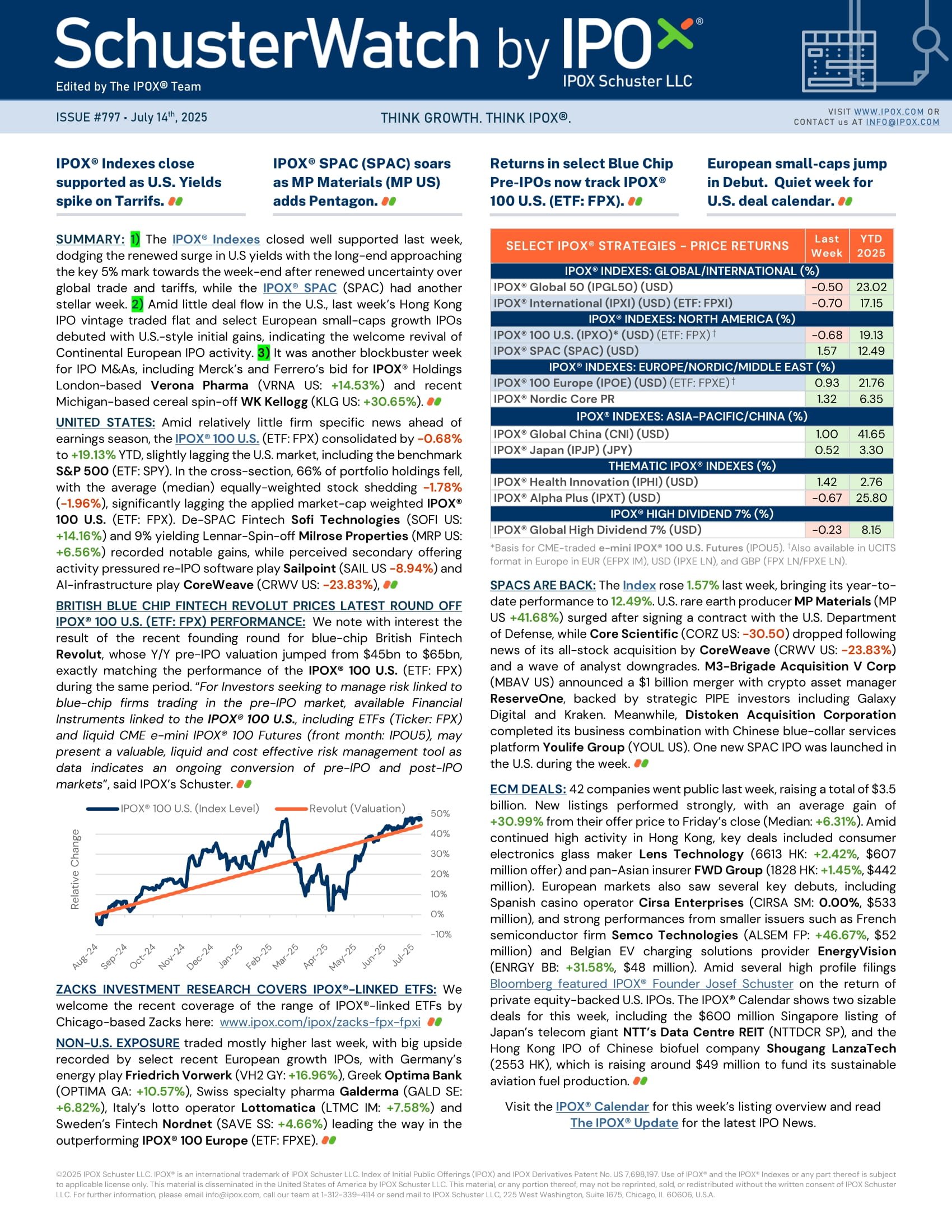 Front page of SchusterWatch #797 (7/14/2025)
