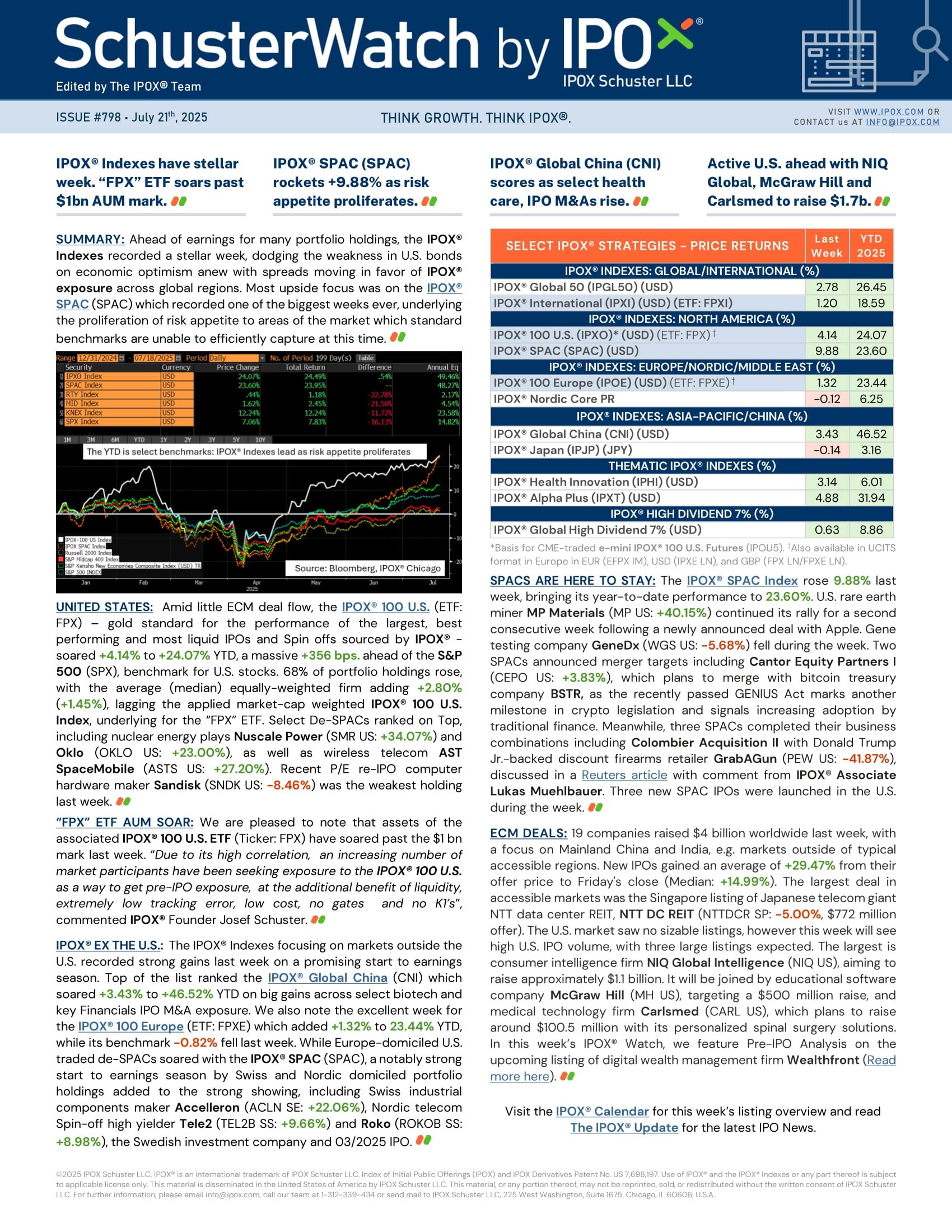 Front page of SchusterWatch #798 (7/21/2025)