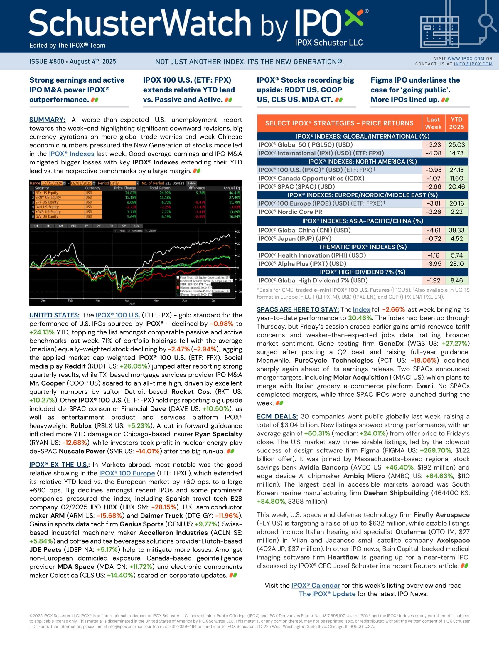 Front page of SchusterWatch #800 (8/4/2025)