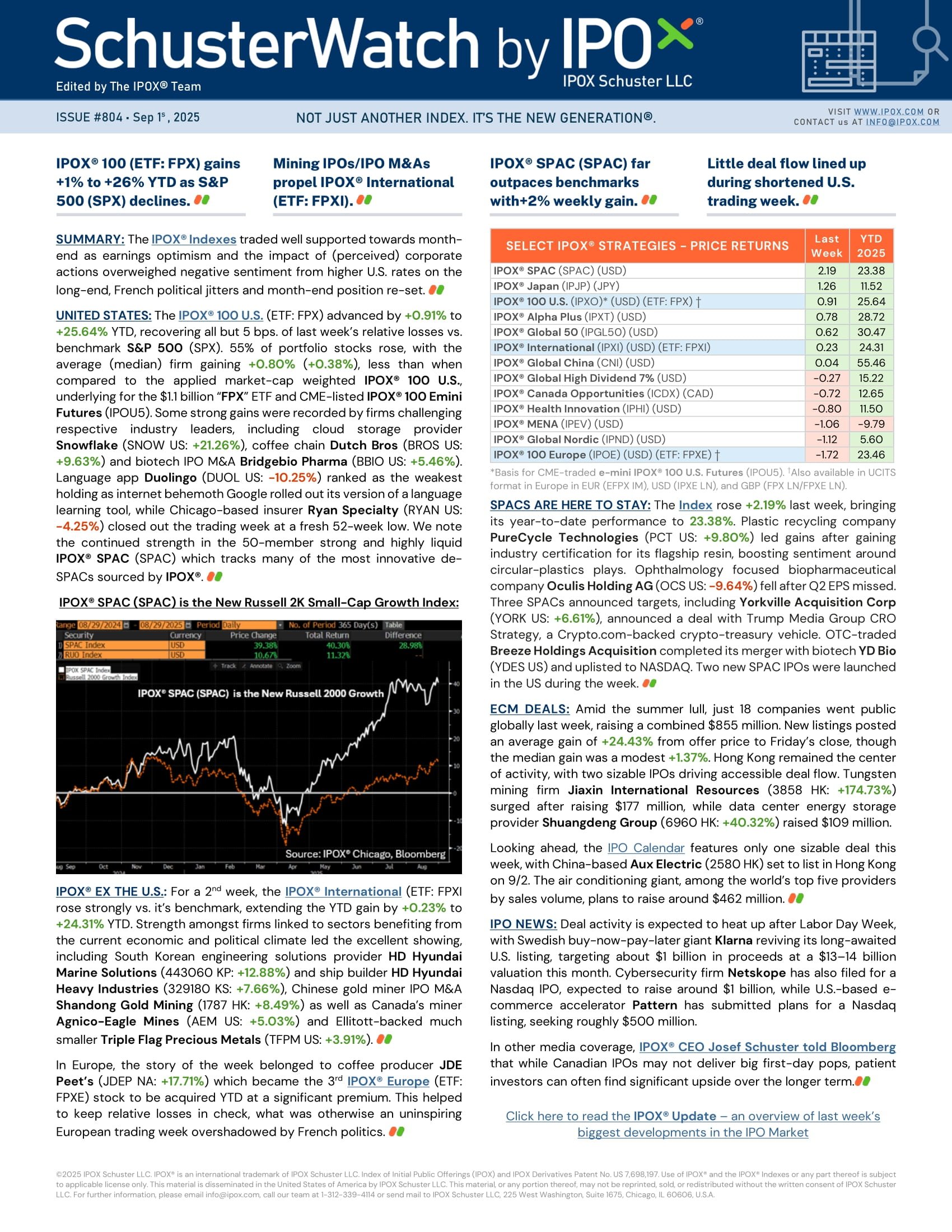 Front page of SchusterWatch #804 (9/1/2025)