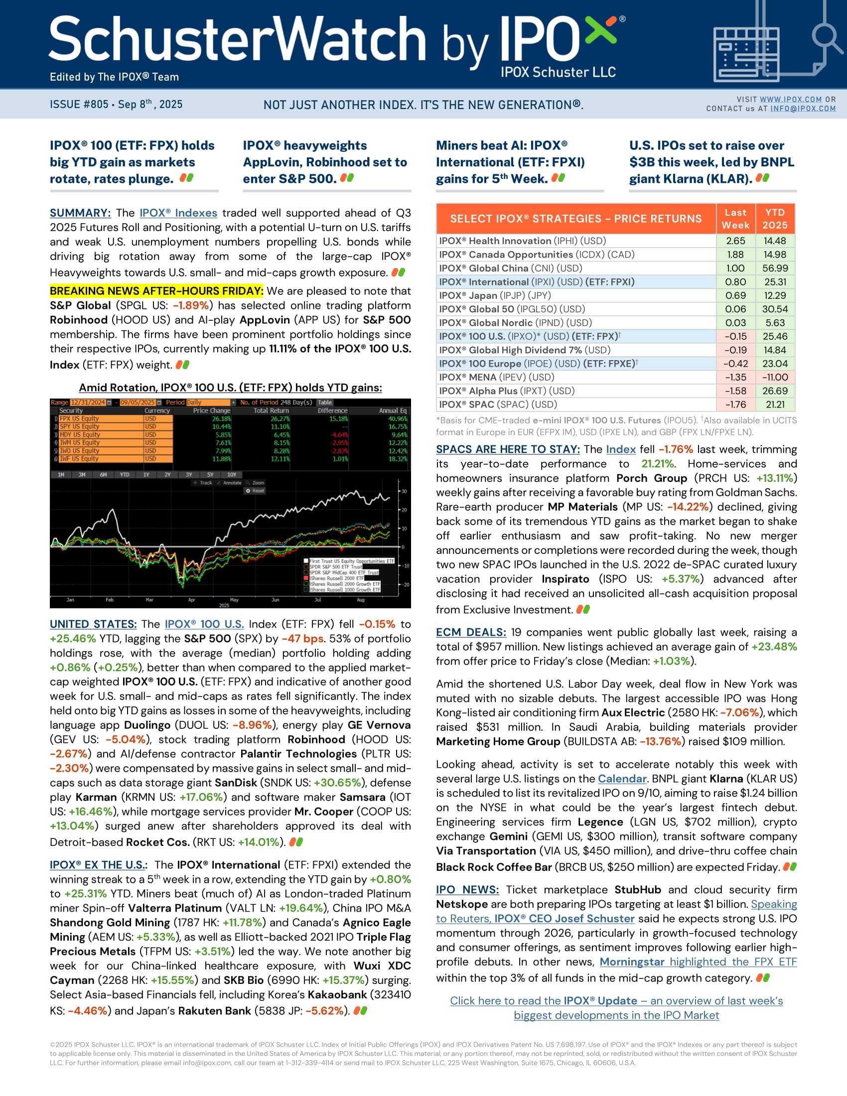 Front page of SchusterWatch #805 (9/8/2025)