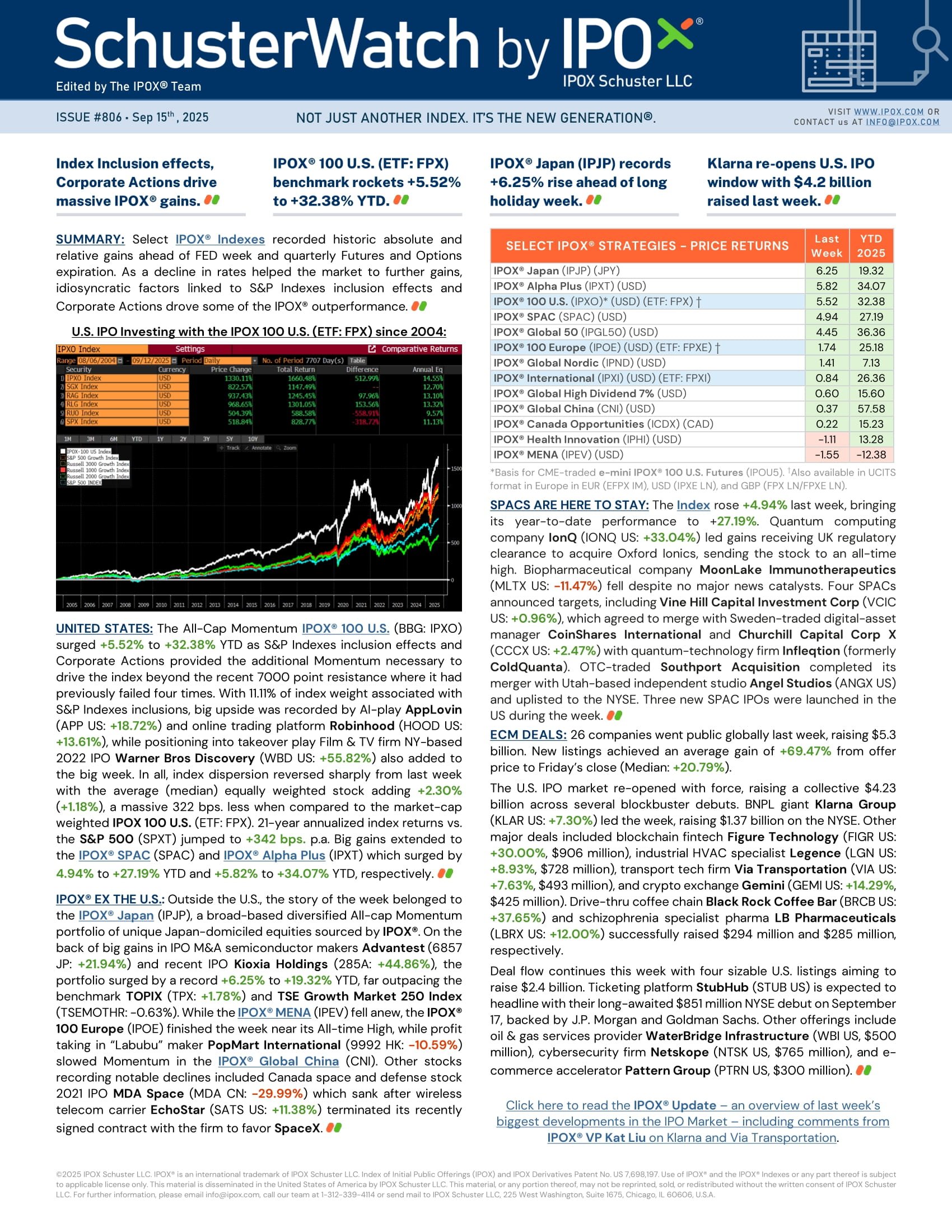 Front page of SchusterWatch #806 (9/15/2025)