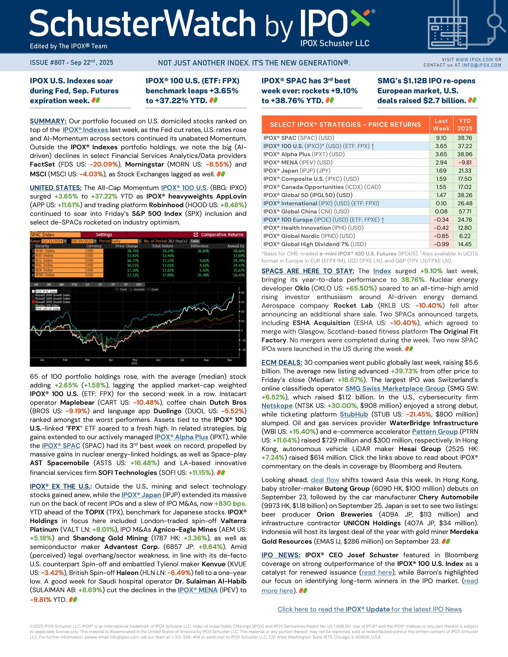 Front page of SchusterWatch #807 (9/22/2025)