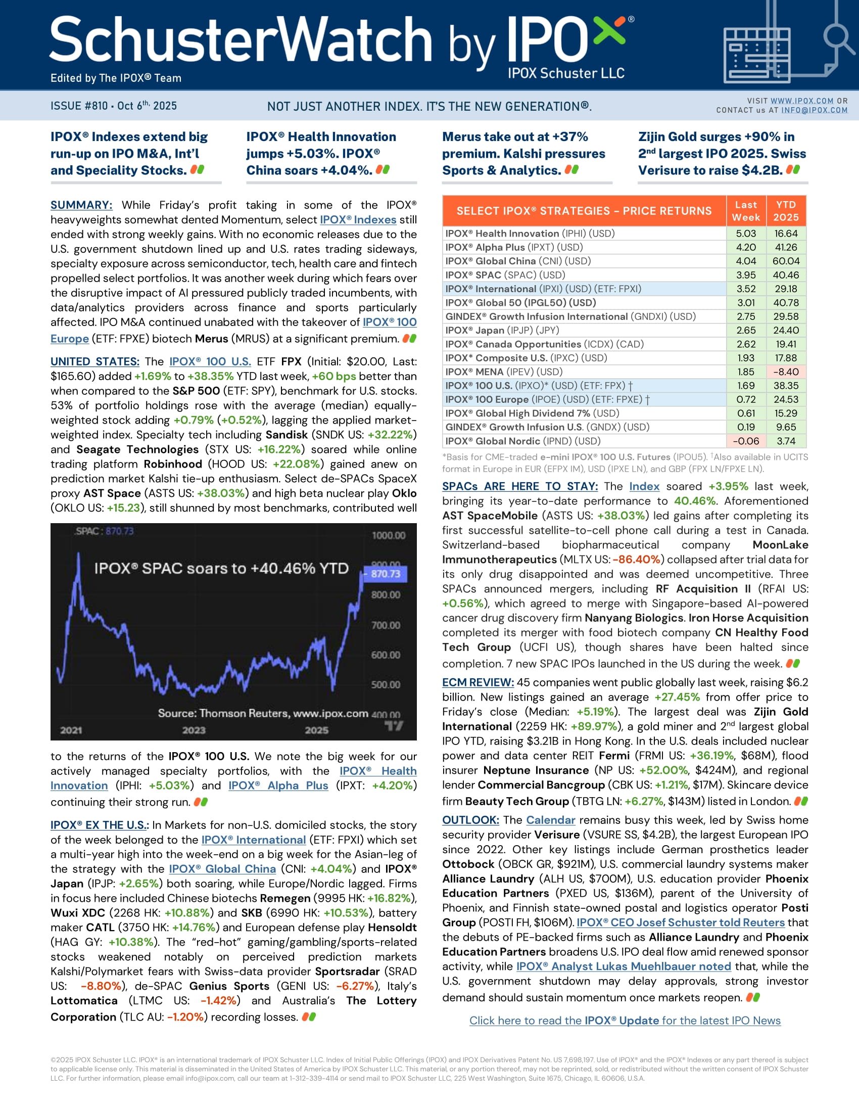 Front page of SchusterWatch #810 (10/6/2025)