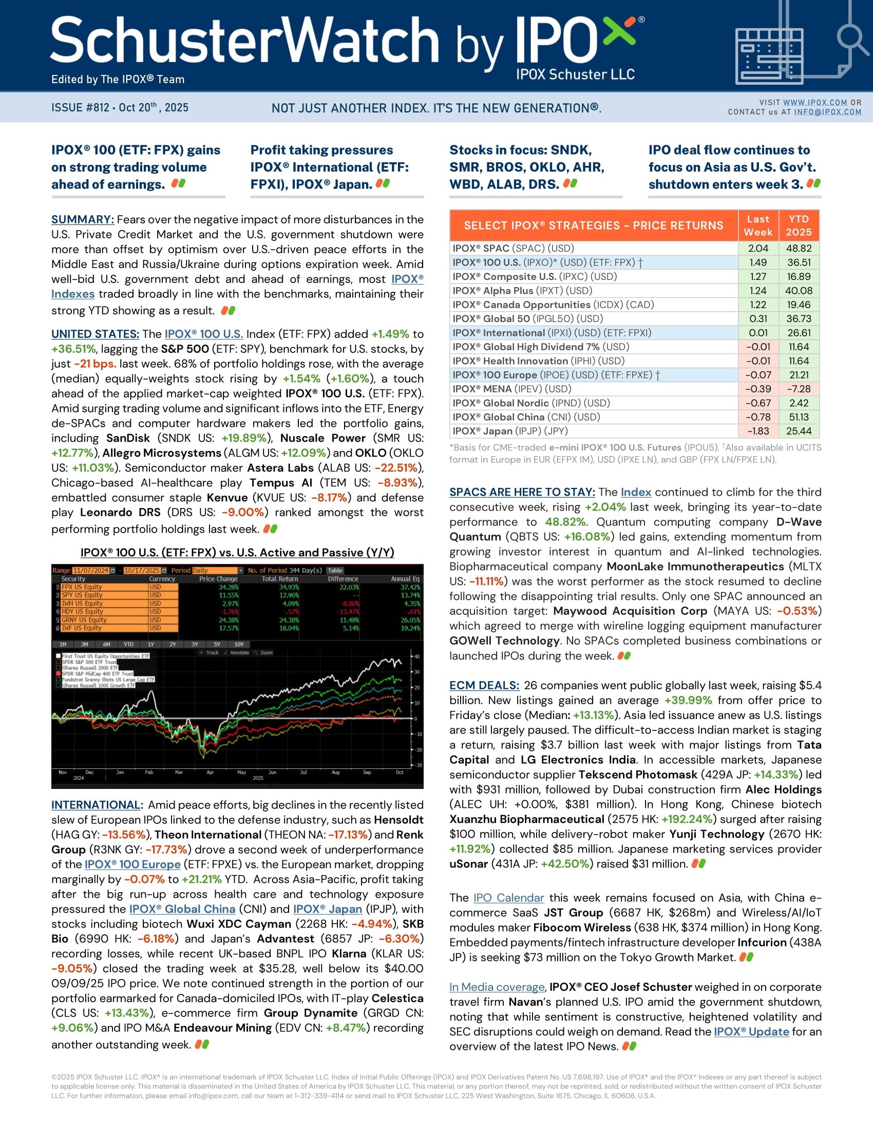 Front page of SchusterWatch #812 (10/20/2025)
