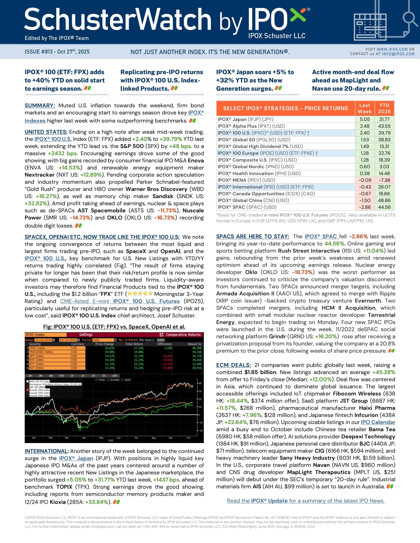 Front page of SchusterWatch #813 (10/27/2025)
