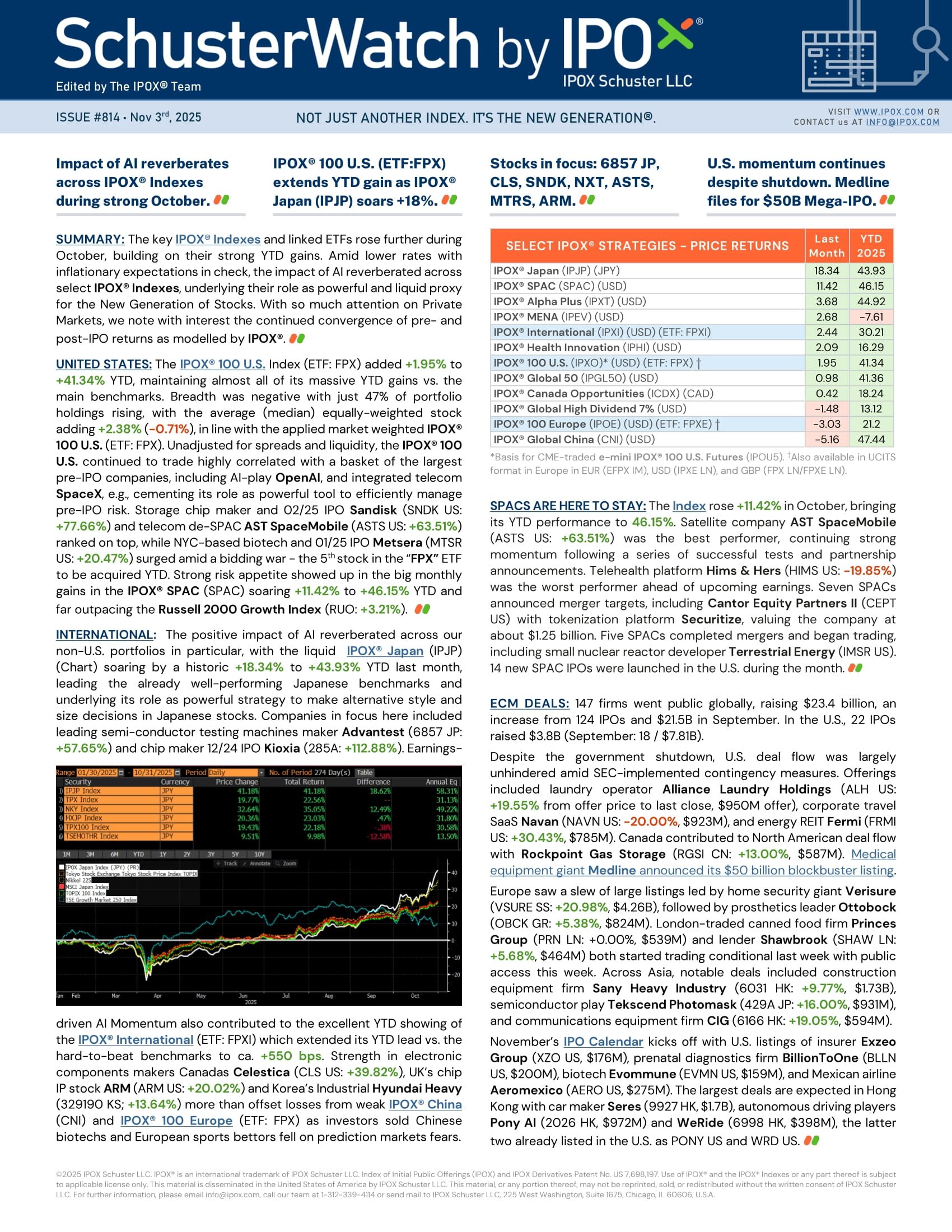 Front page of SchusterWatch #814 (11/3/2025)