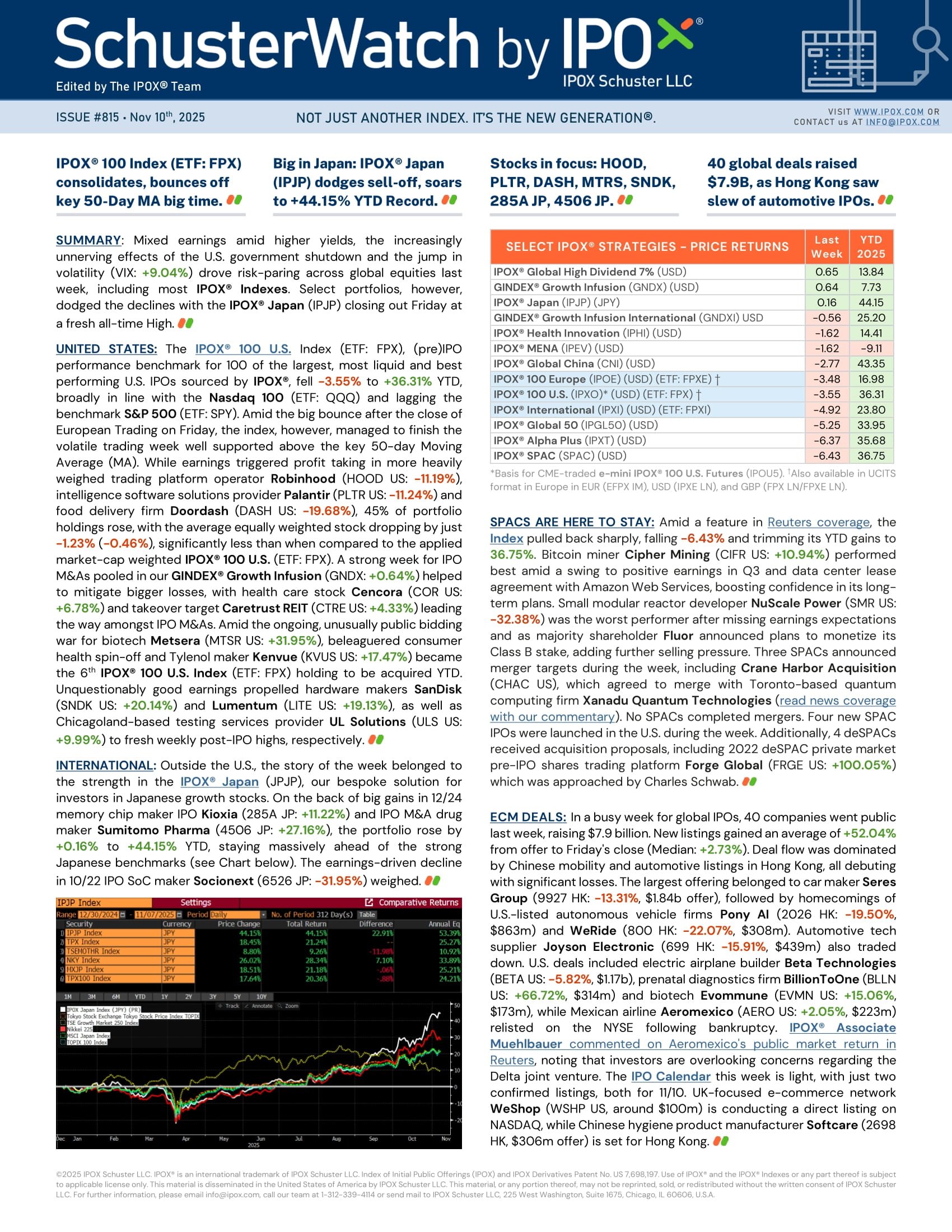 Front page of SchusterWatch #815 (11/10/2025)