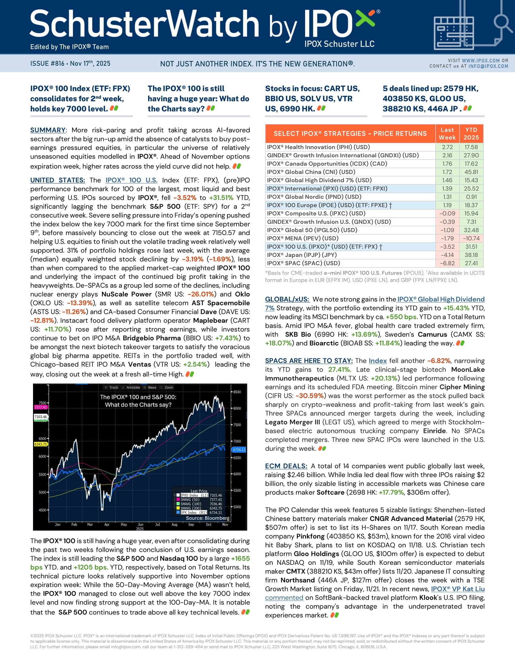 Front page of SchusterWatch #816 (11/17/2025)