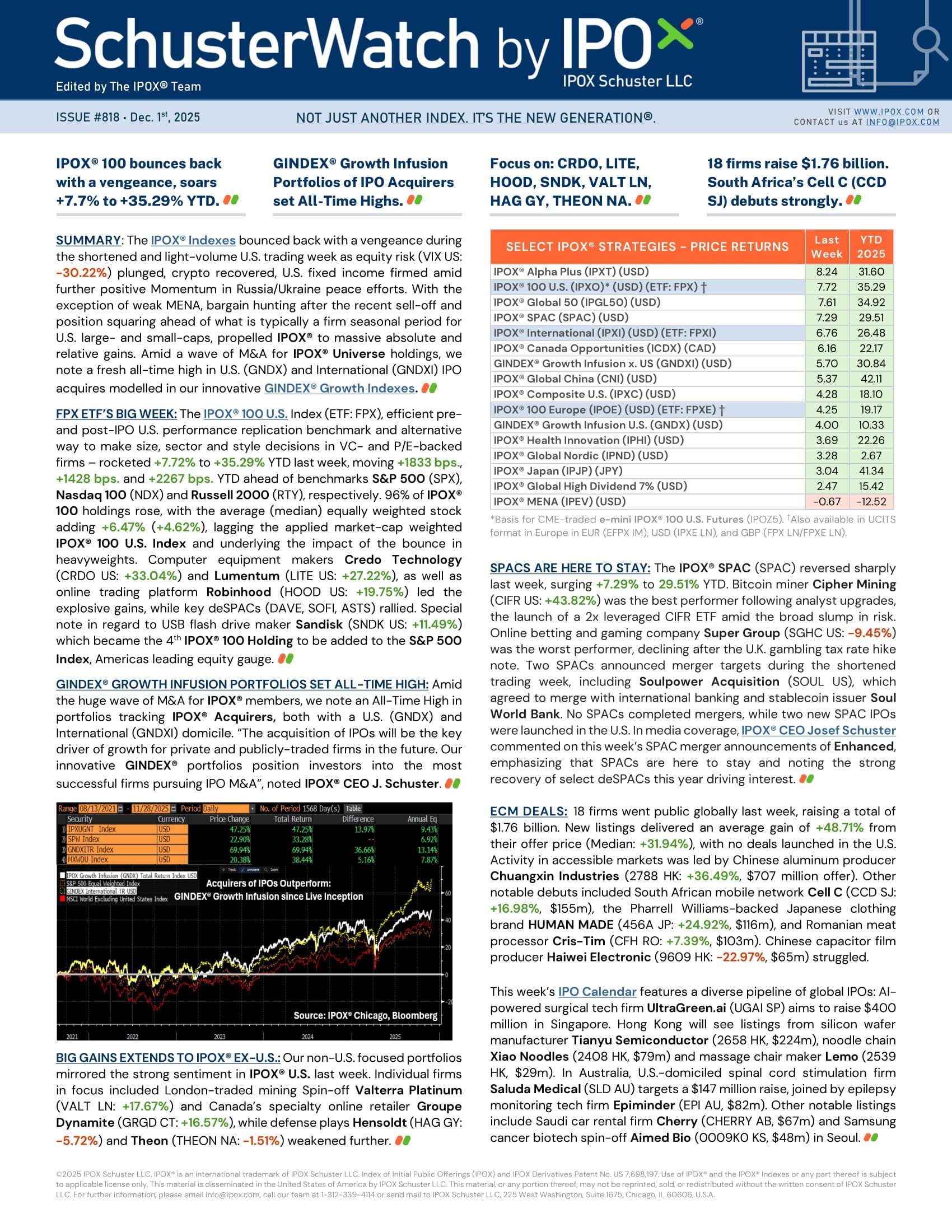 Front page of SchusterWatch #818 (12/1/2025)