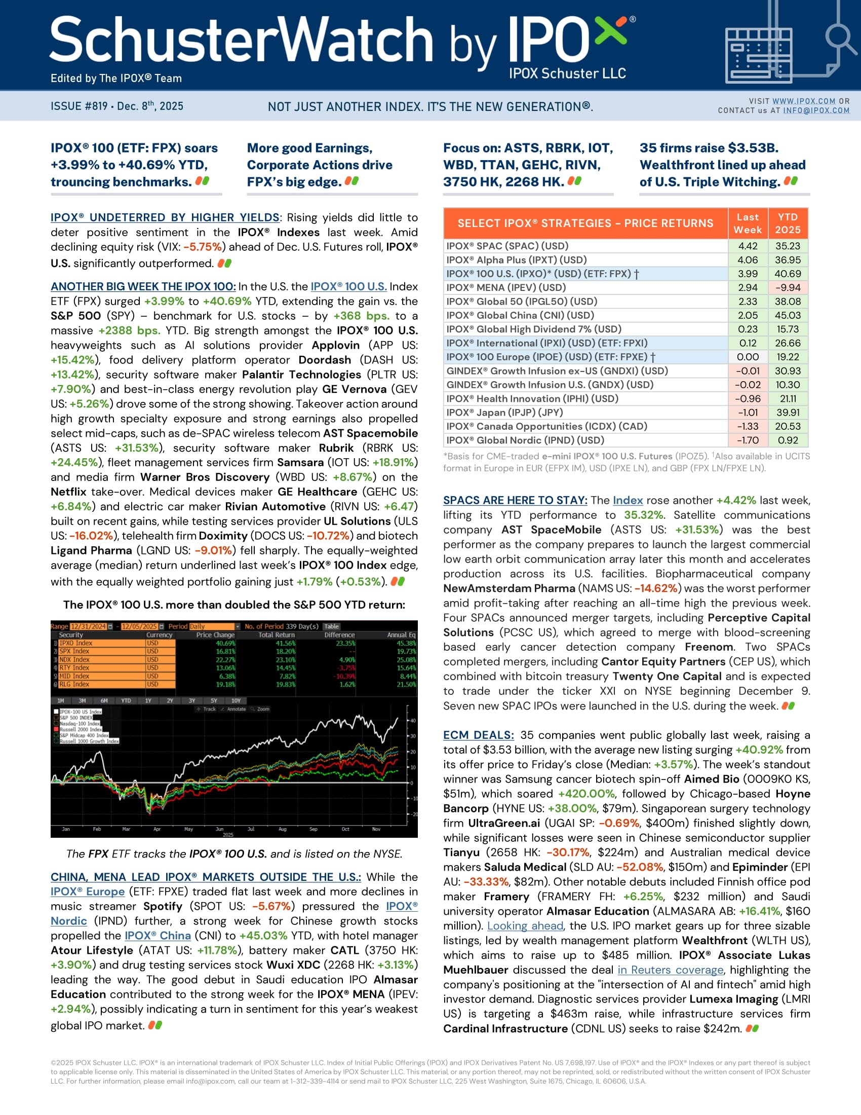Front page of SchusterWatch #819 (12/8/2025)