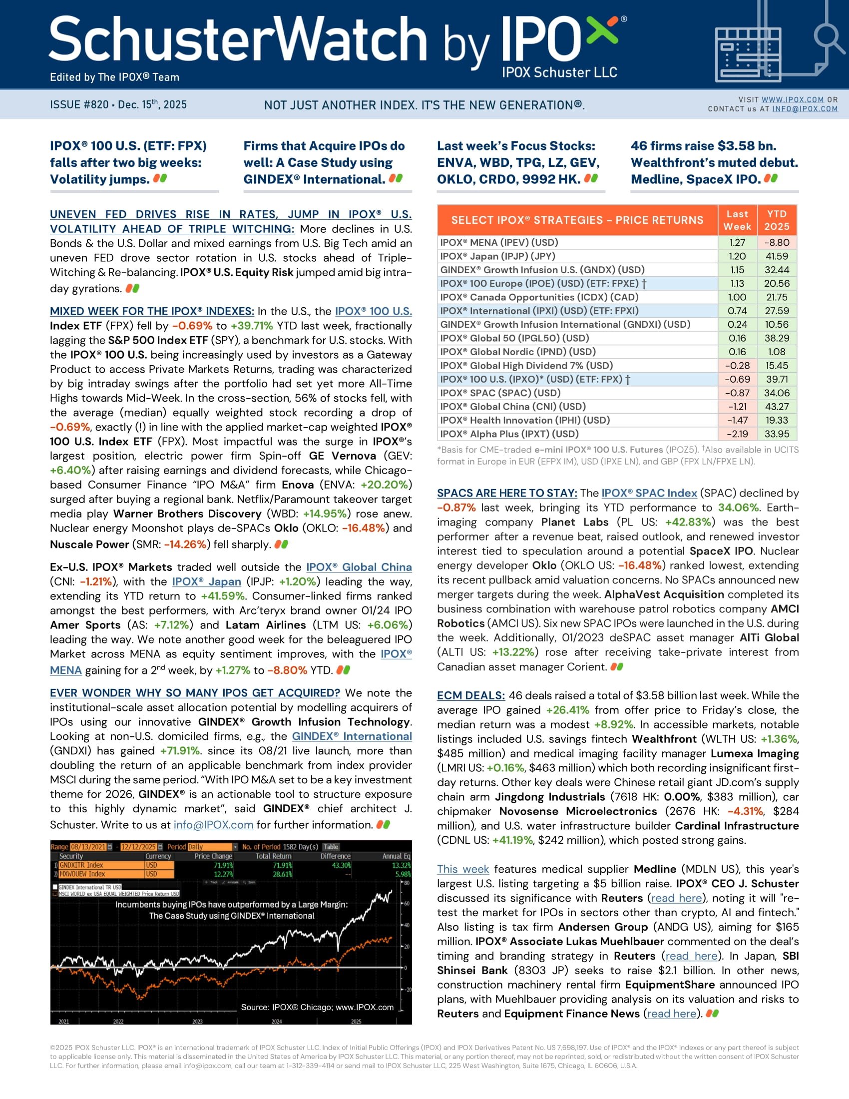 Front page of SchusterWatch #820 (12/15/2025)