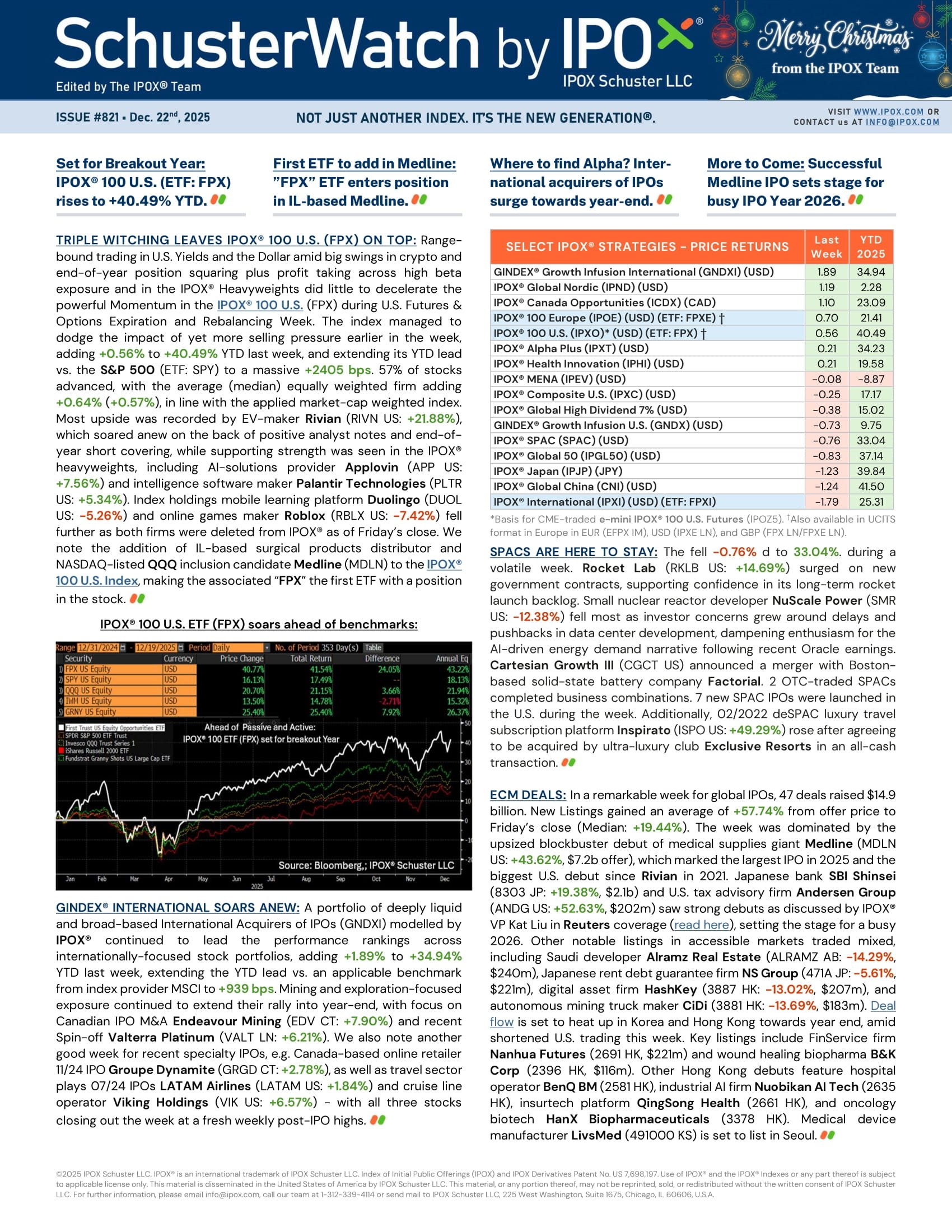 Front page of SchusterWatch #821 (12/22/2025)