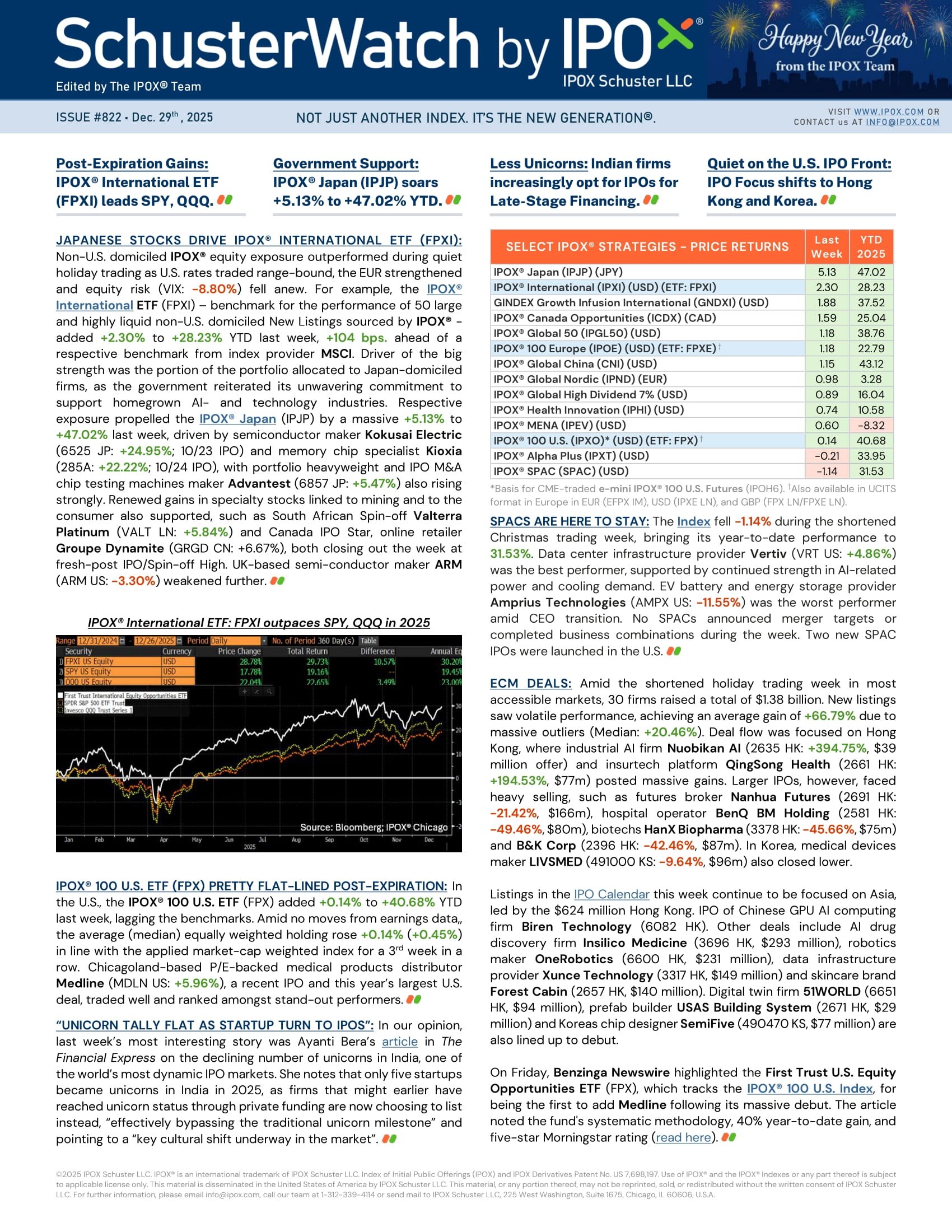 Front page of SchusterWatch #822 (12/29/2025)