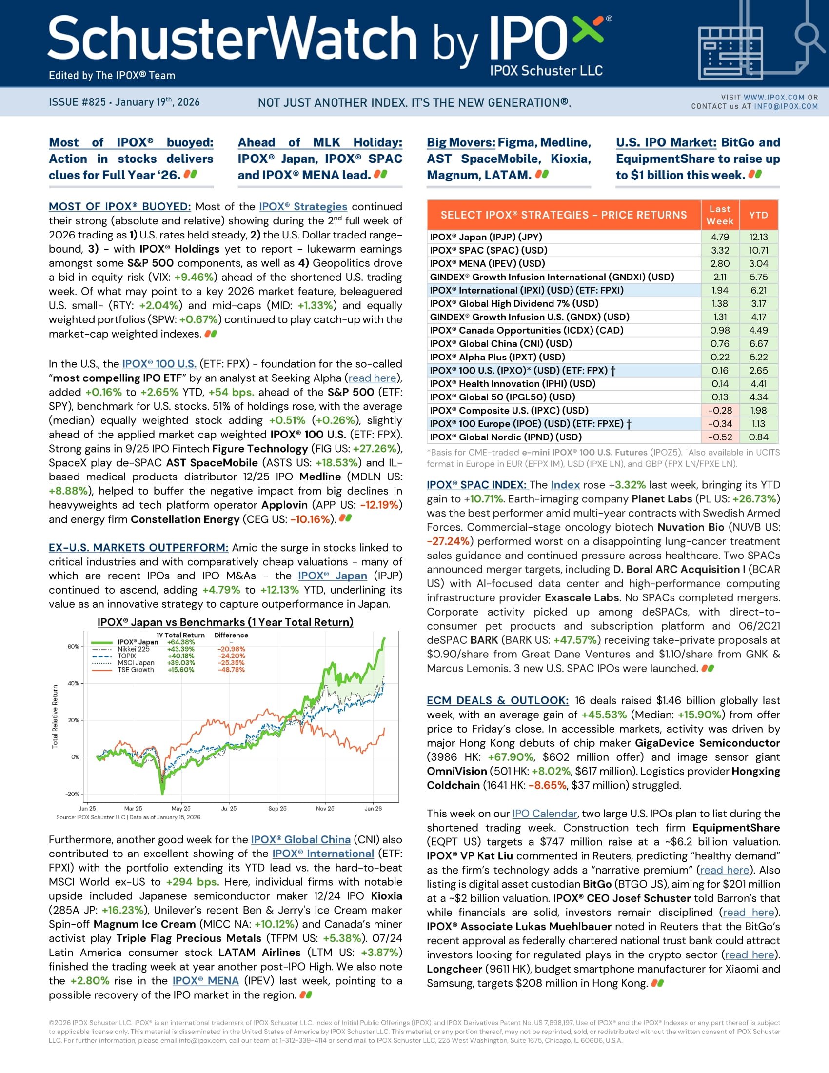 Front page of SchusterWatch #825 (1/19/2026)