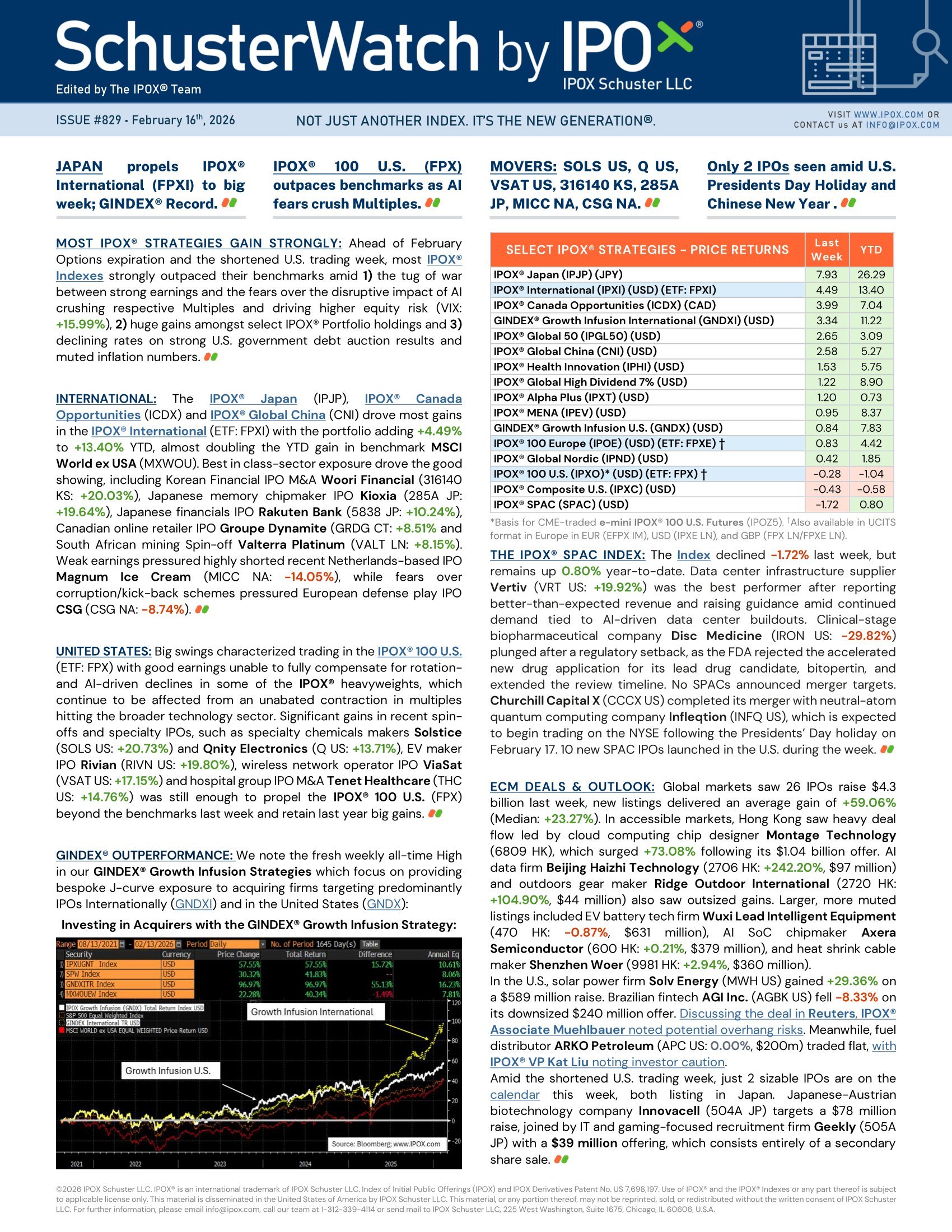 Front page of SchusterWatch #829 (2/16/2026)