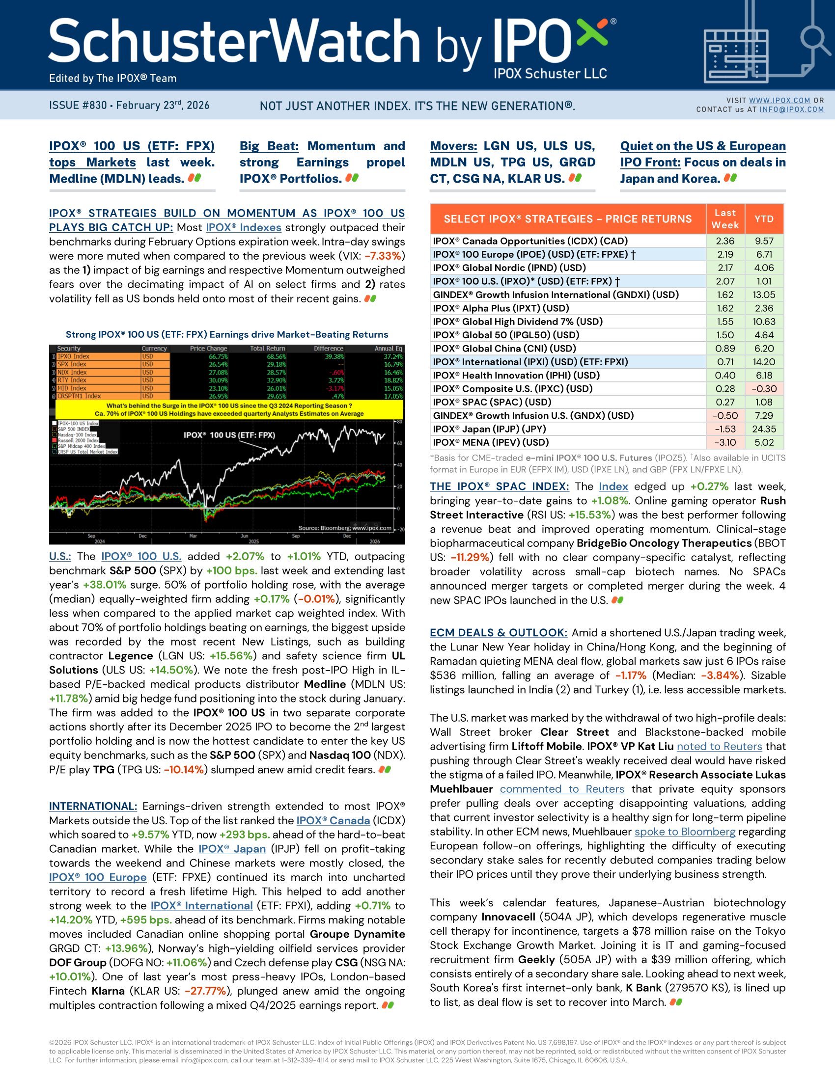 Front page of SchusterWatch #830 (2/23/2026)