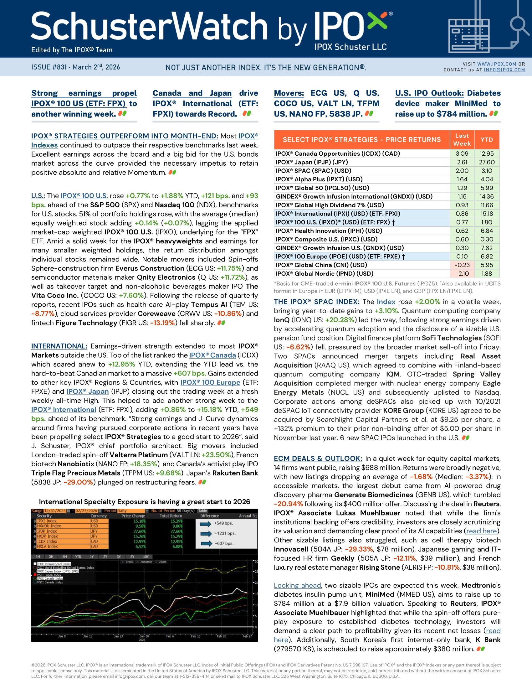 Front page of SchusterWatch #831 (3/2/2026)