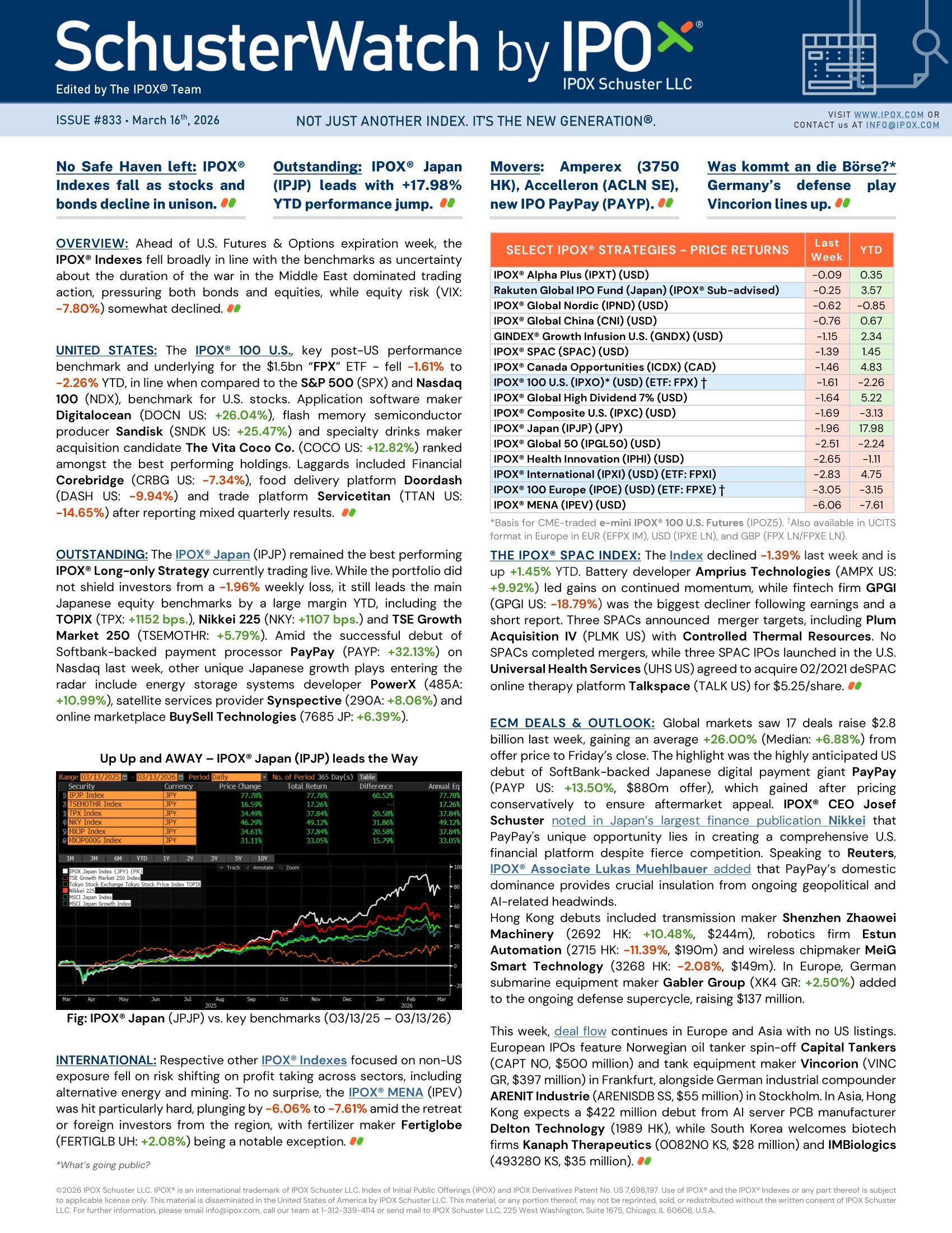 Front page of SchusterWatch #833 (3/16/2026)