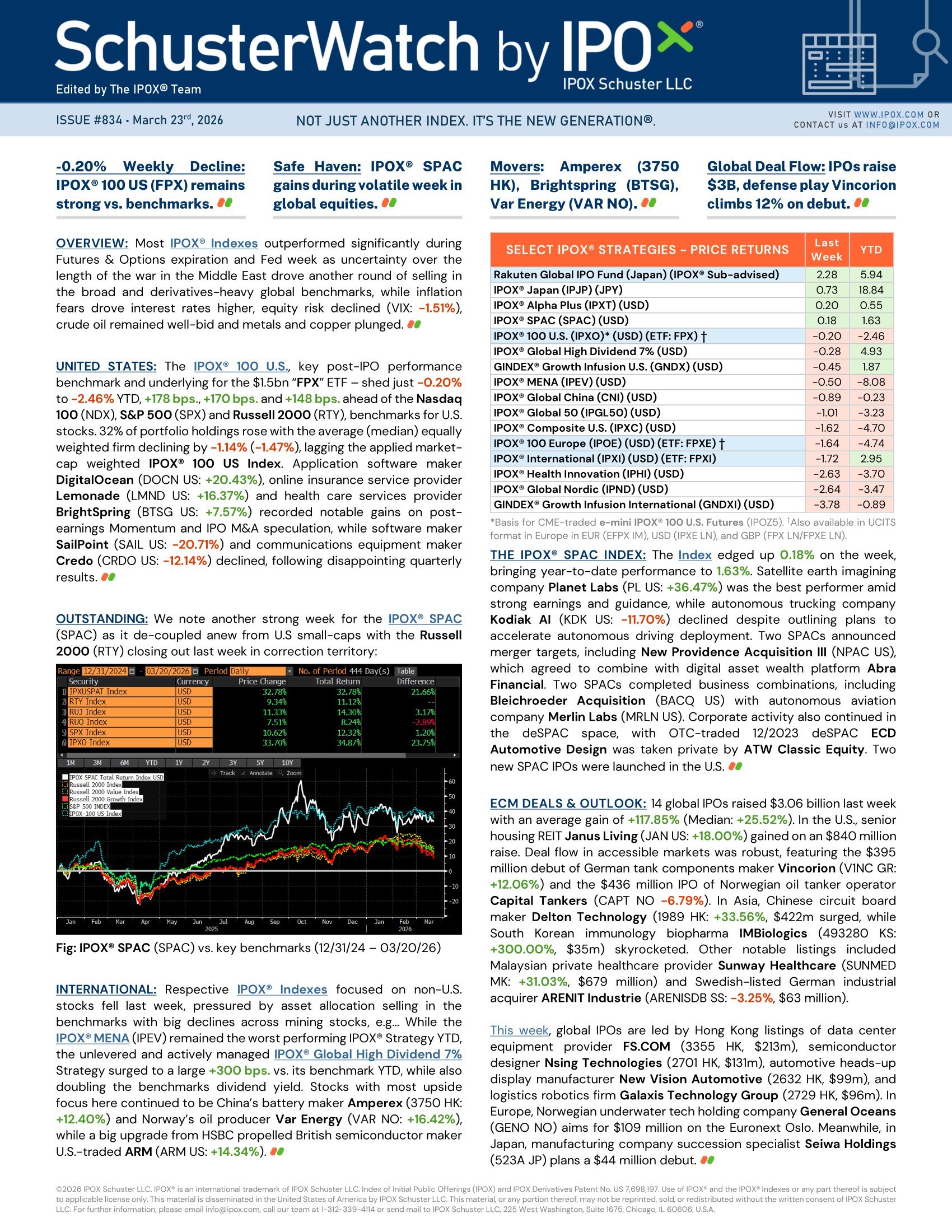 Front page of SchusterWatch #834 (3/23/2026)