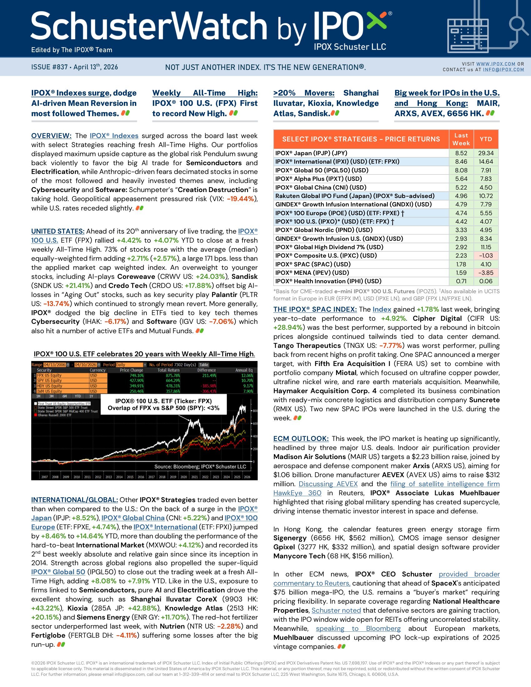 Front page of SchusterWatch #837 (4/13/2026)