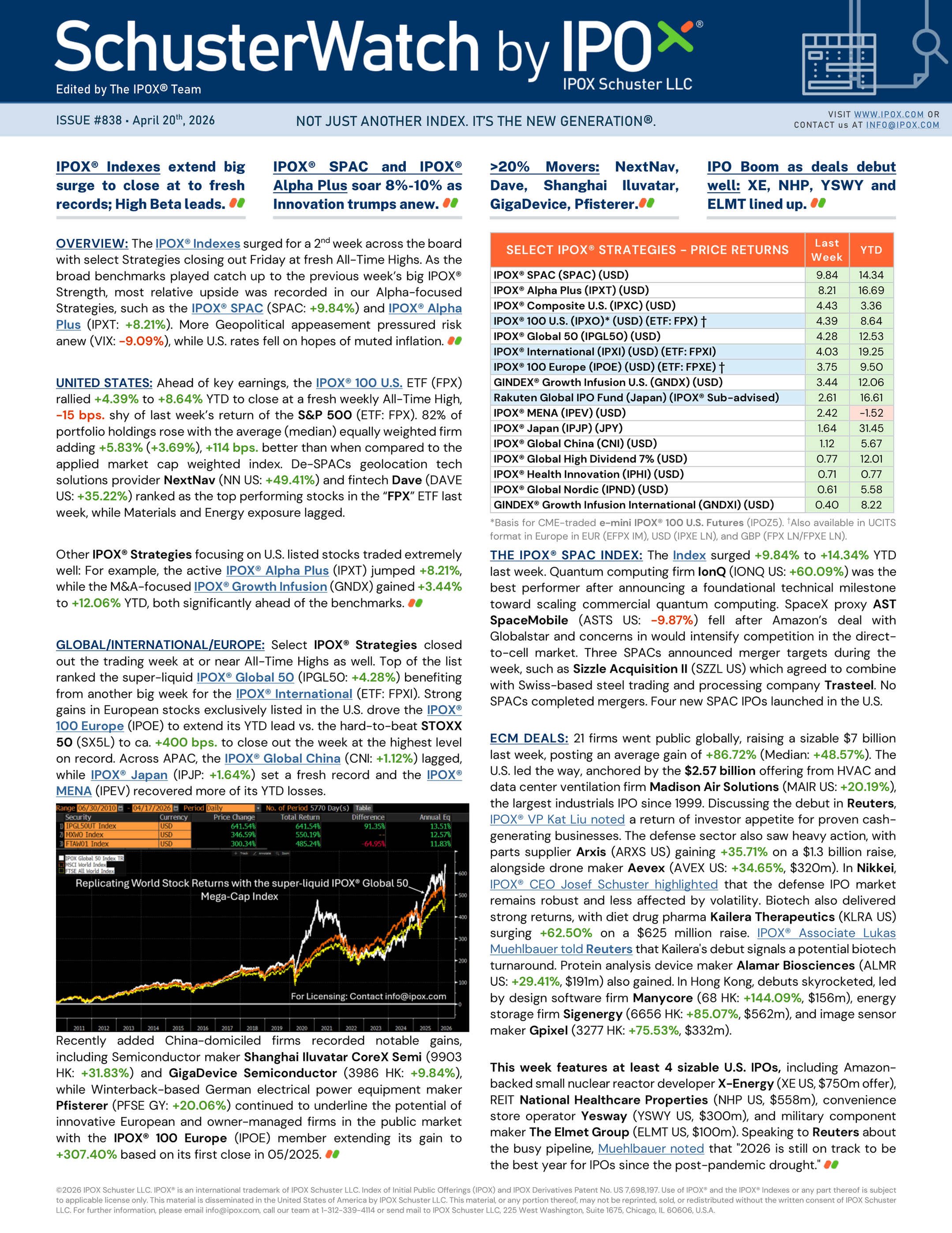 Front page of SchusterWatch #838 (4/20/2026)
