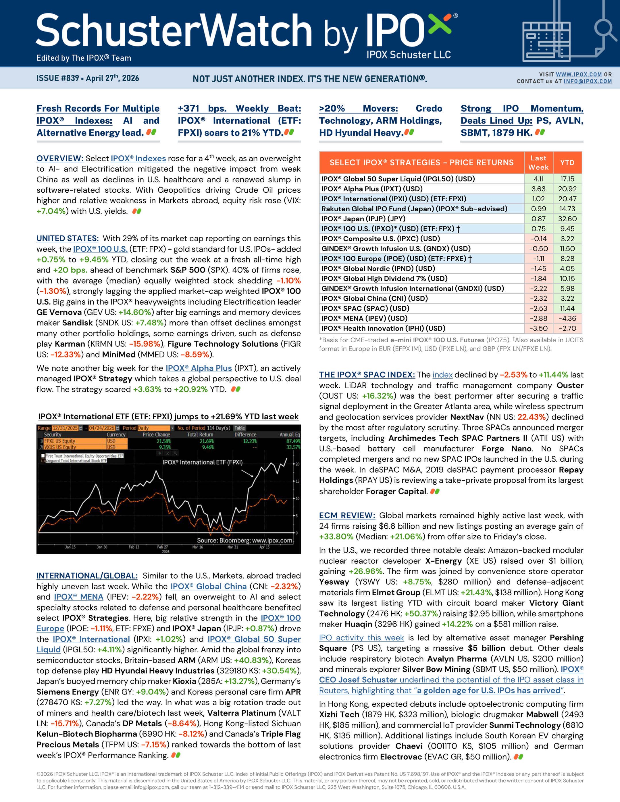 Front page of SchusterWatch #839 (4/27/2026)