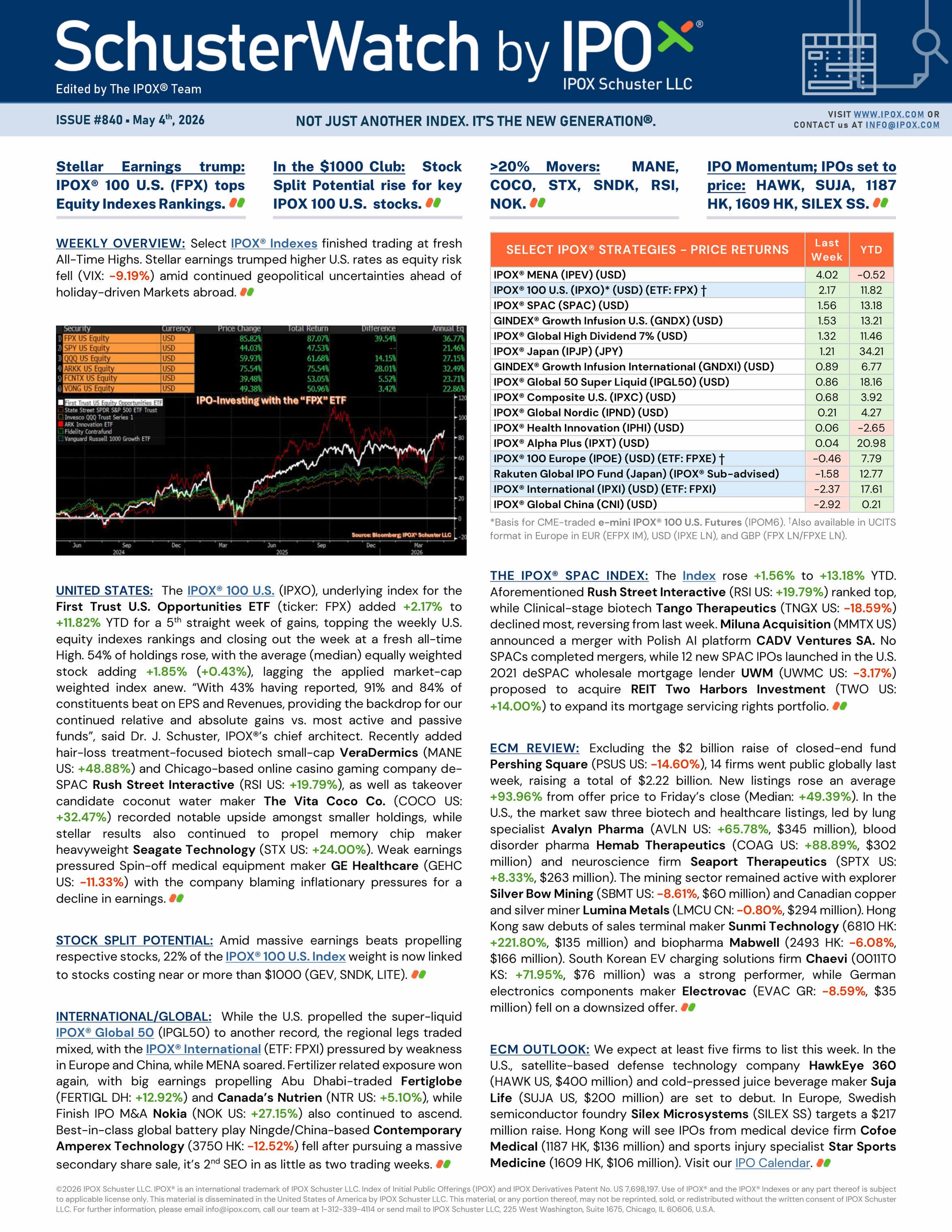 Front page of SchusterWatch #840 (5/4/2026)