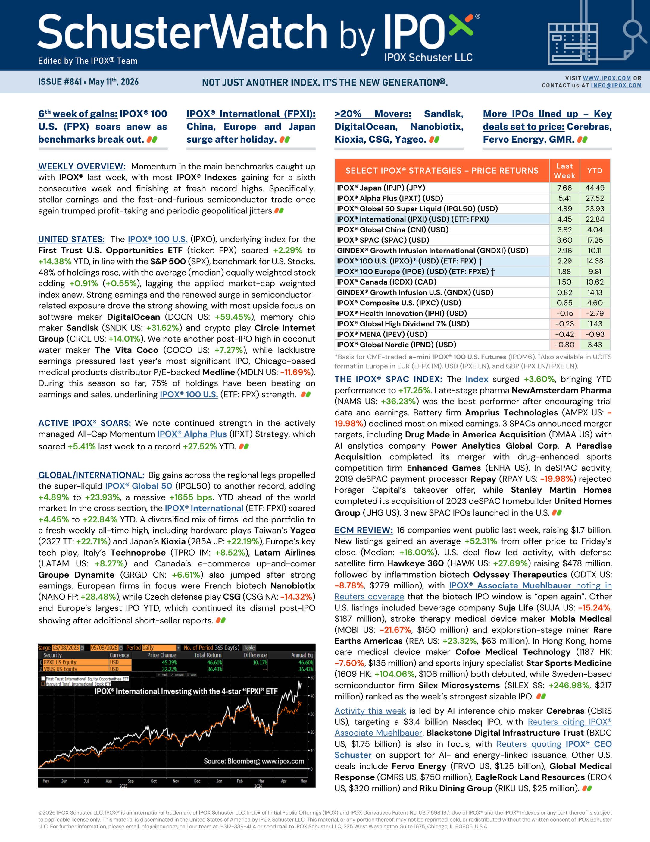 Front page of SchusterWatch #841 (5/11/2026)