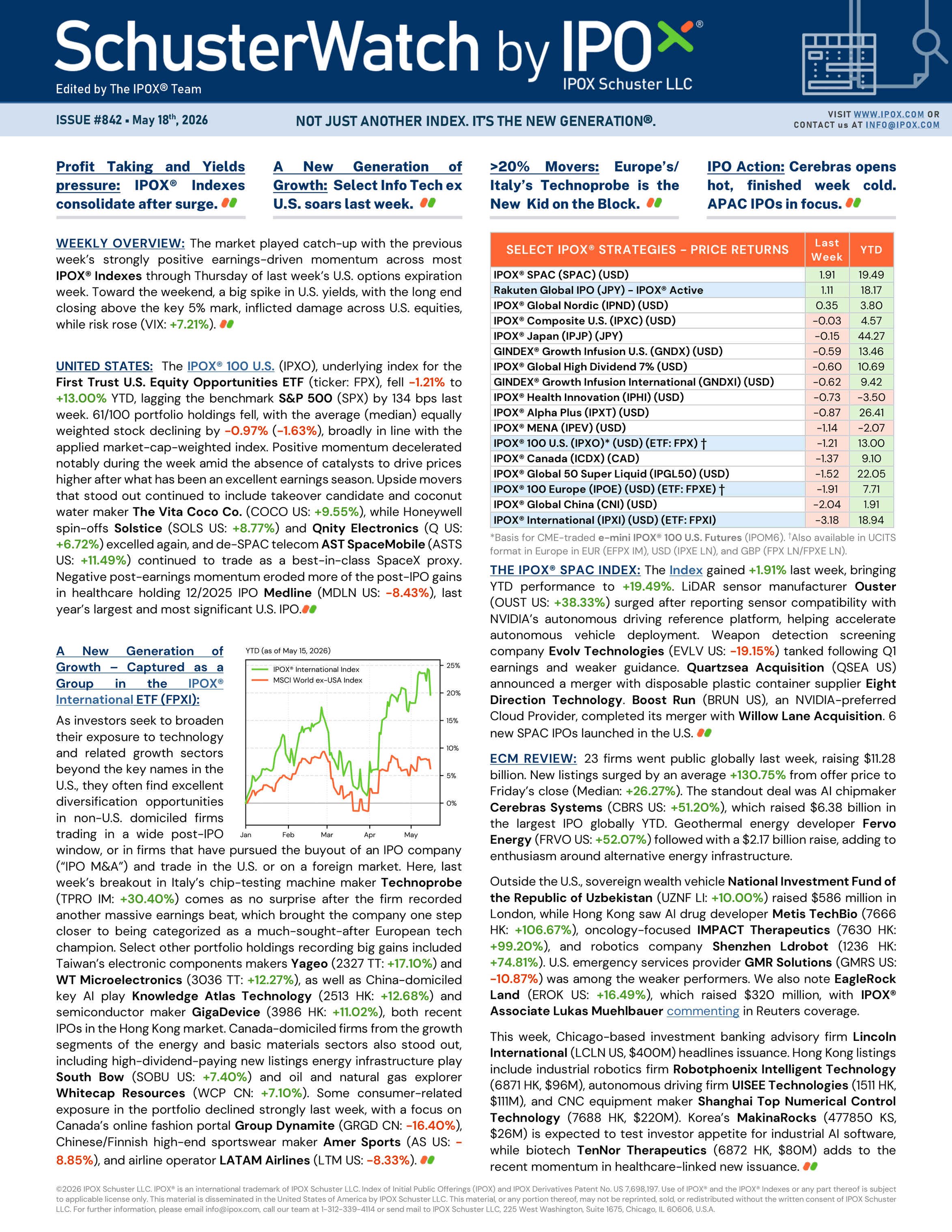 Front page of SchusterWatch #842 (5/18/2026)