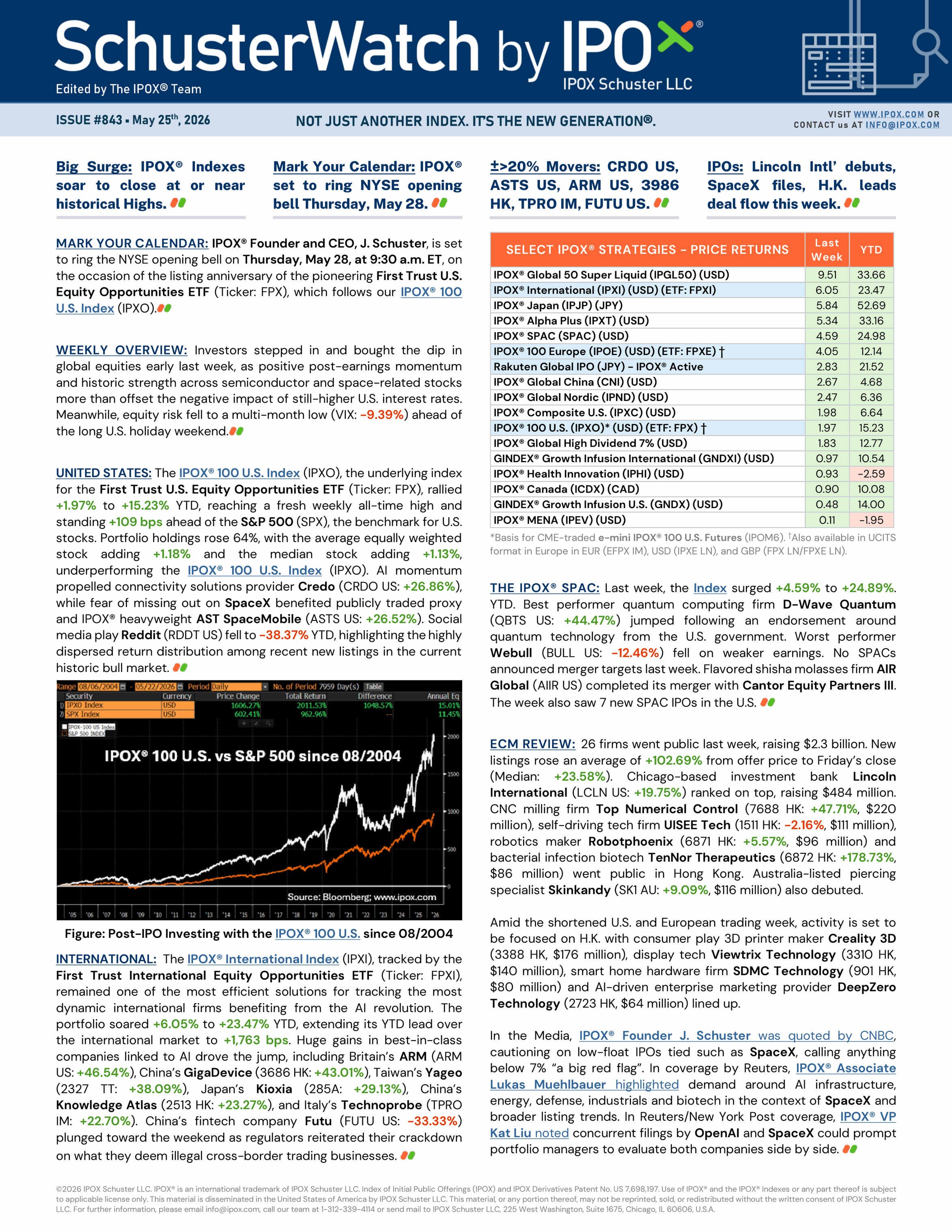 Front page of SchusterWatch #843 (5/25/2026)