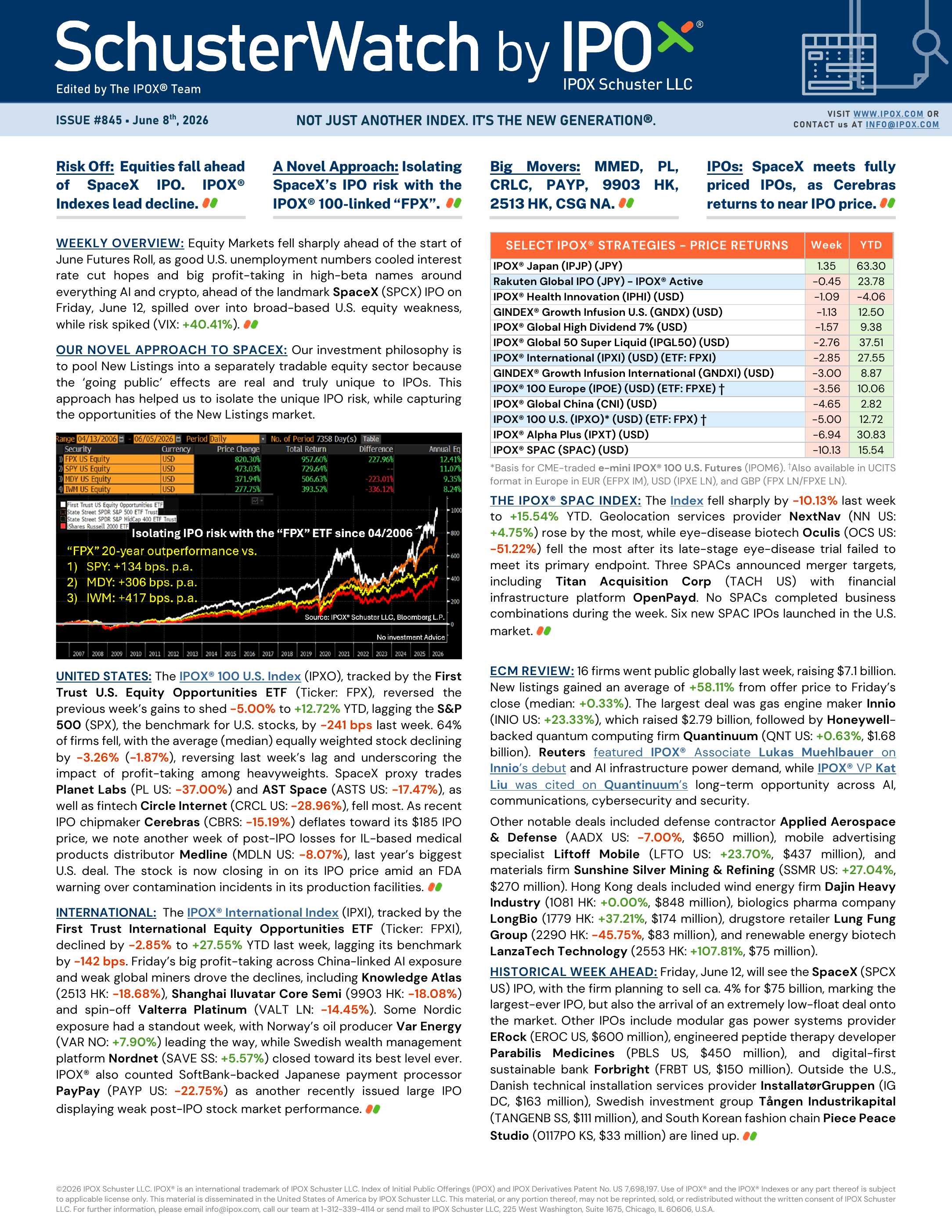 Front page of SchusterWatch #845 (6/8/2026)